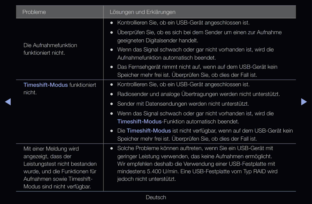 Samsung UE46D6300SSXZG, UE40D6530WSXZG, UE40D6530WSXXN, UE40D6510WSXZG, UE46D6770WSXZG manual Timeshift-Modus funktioniert 