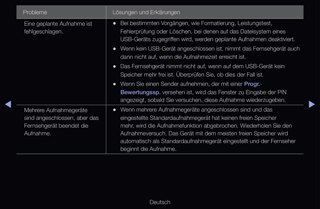 Samsung UE46D6000TWXXH, UE40D6530WSXZG, UE40D6530WSXXN, UE40D6510WSXZG, UE46D6770WSXZG, UE46D6500VSXTK, UE46D6390SSXZG manual 