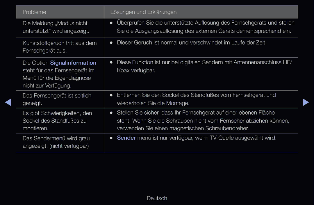 Samsung UE32D6500VSXXN, UE40D6530WSXZG, UE40D6530WSXXN, UE40D6510WSXZG, UE46D6770WSXZG manual Die Option Signalinformation 