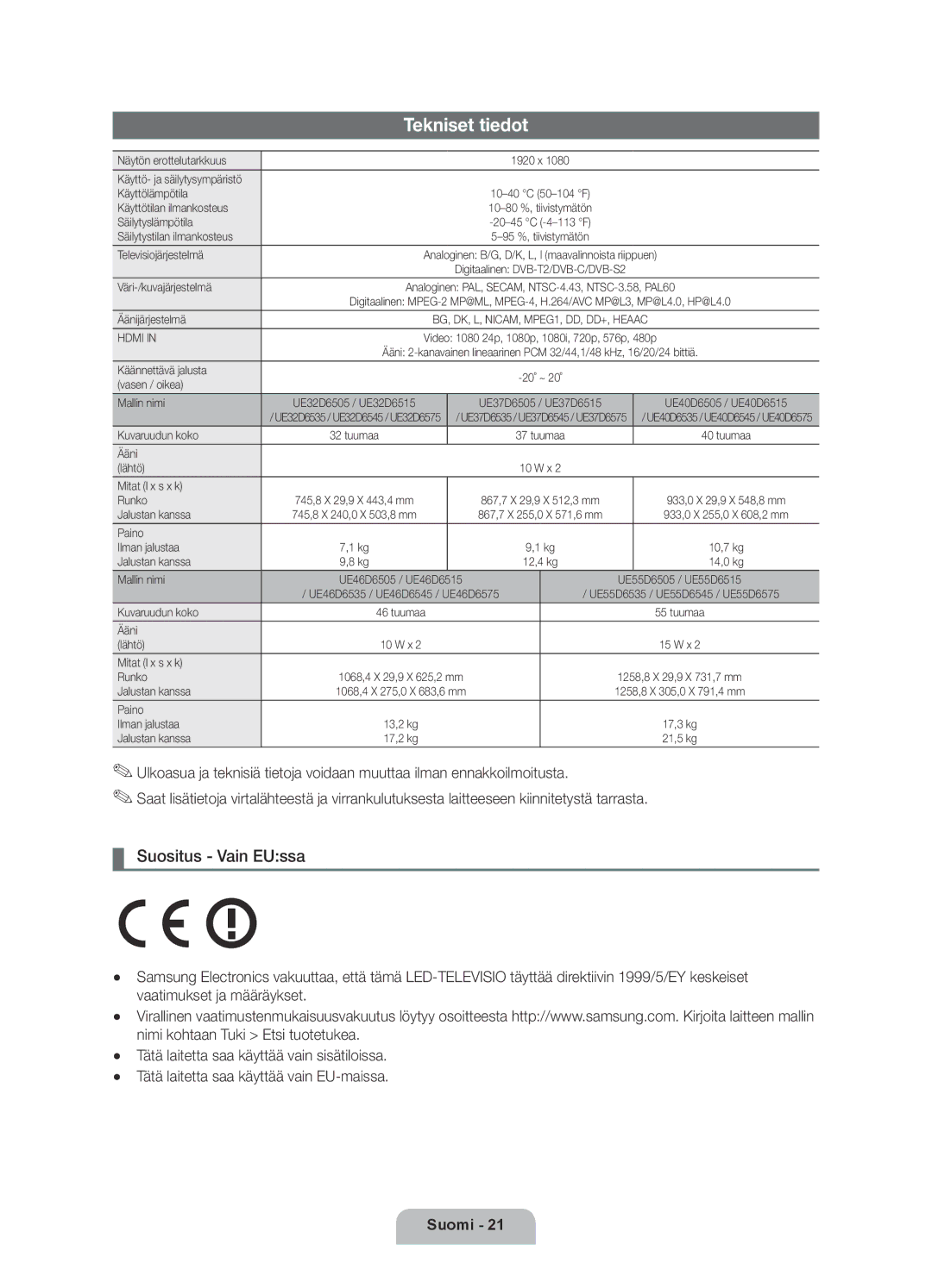 Samsung UE55D6505VSXXE, UE40D6535WSXXE, UE46D6515WSXXE, UE32D6535WSXXE, UE32D6575WSXXE, UE46D6535WSXXE manual Tekniset tiedot 