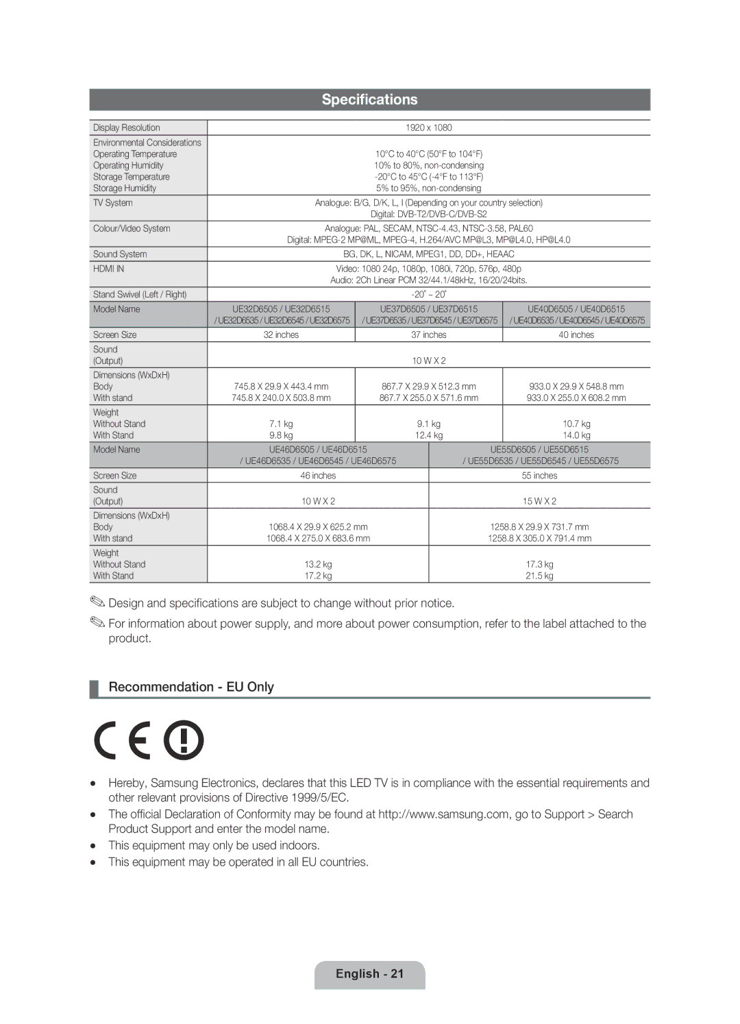 Samsung UE32D6535WSXXE, UE40D6535WSXXE, UE46D6515WSXXE Specifications, This equipment may be operated in all EU countries 