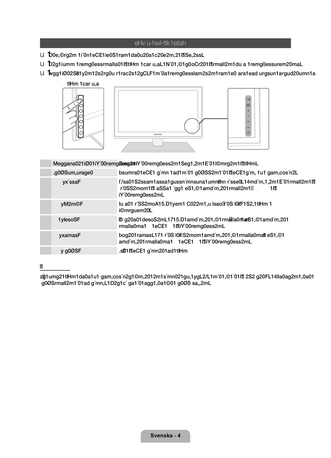 Samsung UE46D6545USXXE, UE40D6535WSXXE manual Visa kontrollpanelen, Produktens färg och form kan variera beroende på modell 