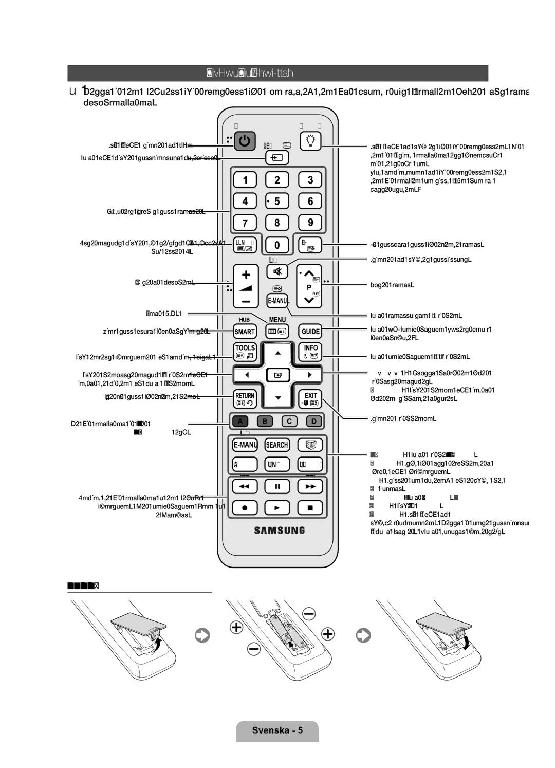 Samsung UE55D6505VSXXE, UE40D6535WSXXE, UE46D6515WSXXE Översikt över fjärrkontrollen, Sätta i batterier batteristorlek AAA 