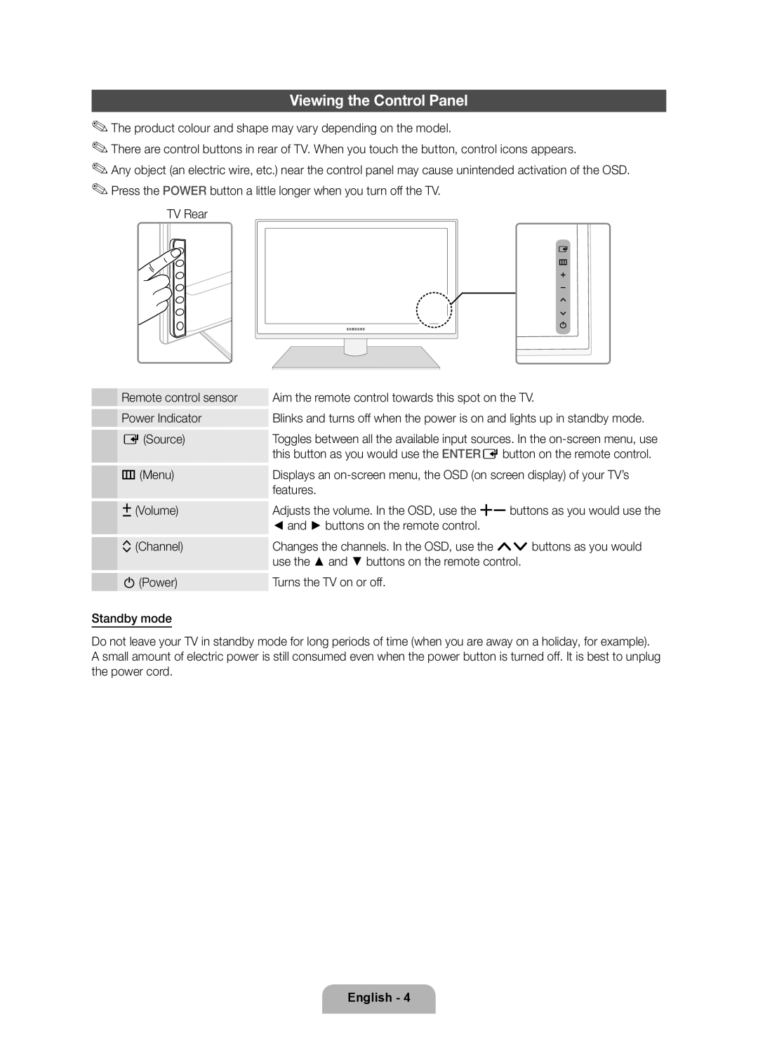 Samsung UE46D6535WSXXE, UE40D6535WSXXE, UE46D6515WSXXE, UE32D6535WSXXE, UE32D6575WSXXE manual Viewing the Control Panel 