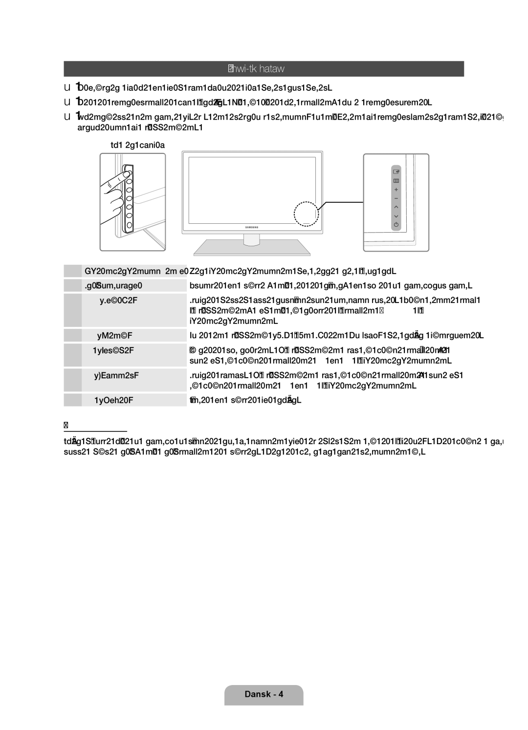 Samsung UE55D6505VSXXE, UE40D6535WSXXE, UE46D6515WSXXE, UE32D6535WSXXE, UE32D6575WSXXE, UE46D6535WSXXE manual Kontrolpanelet 