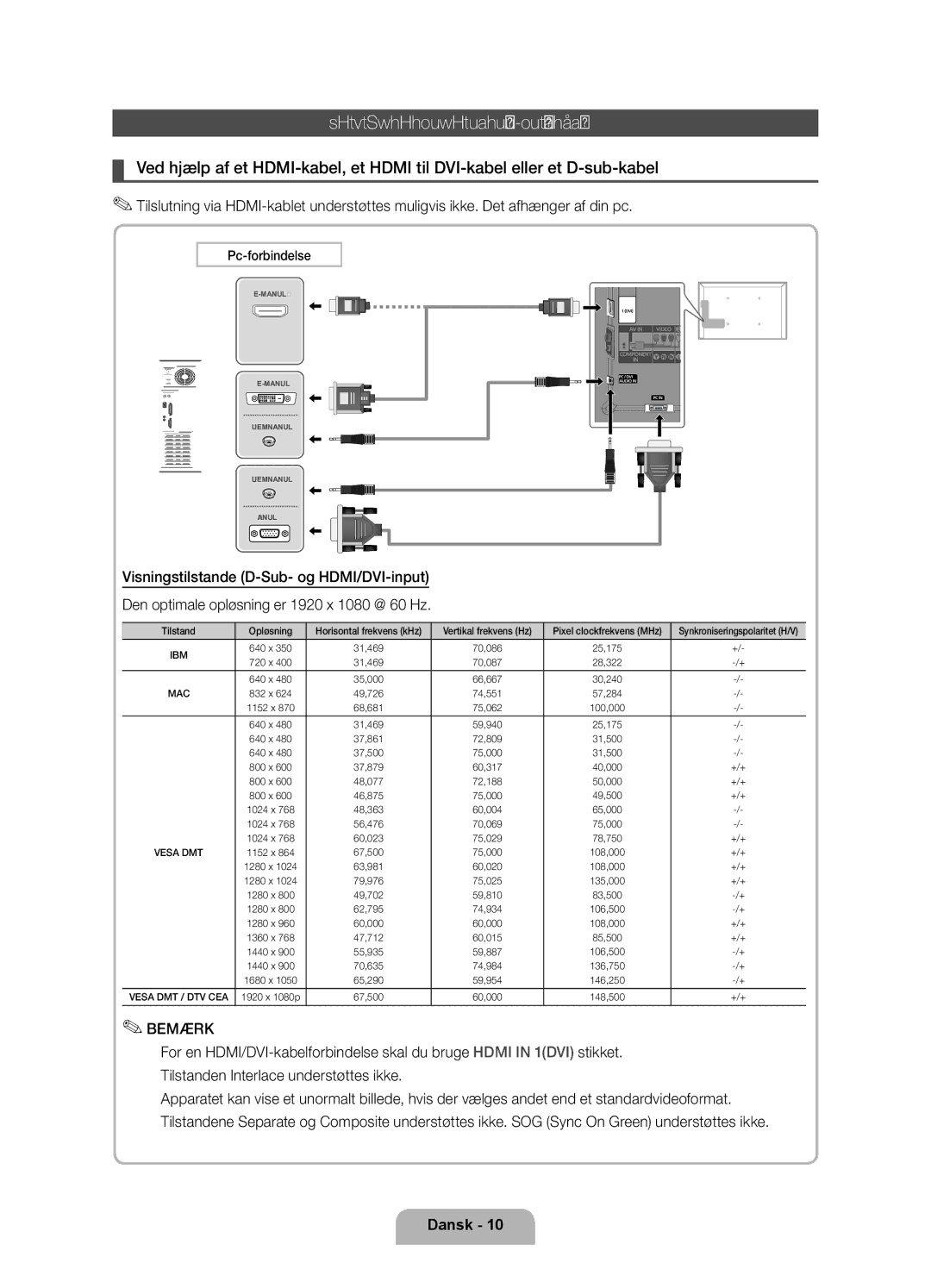 Samsung UE40D6575WSXXE, UE40D6535WSXXE, UE46D6515WSXXE, UE32D6535WSXXE, UE32D6575WSXXE manual Tilslutning til en PC og lydenhed 