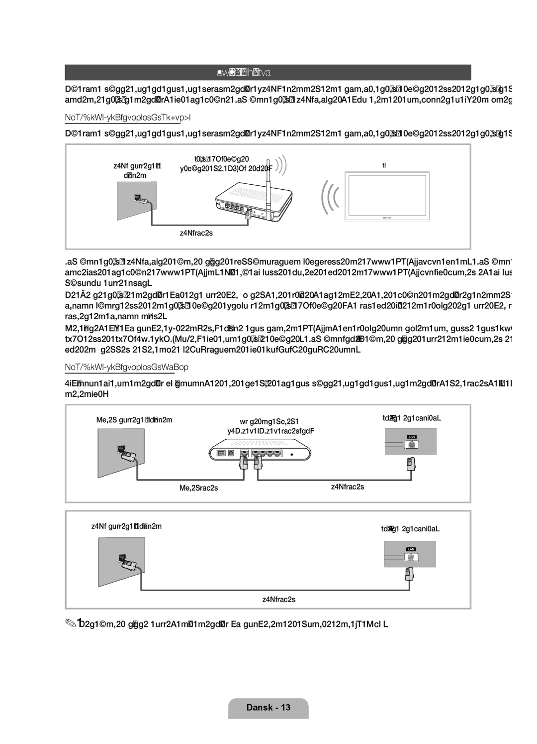 Samsung UE40D6545USXXE, UE40D6535WSXXE, UE46D6515WSXXE manual Netværksforbindelse, Modemstikket på væggen Eksternt modem 