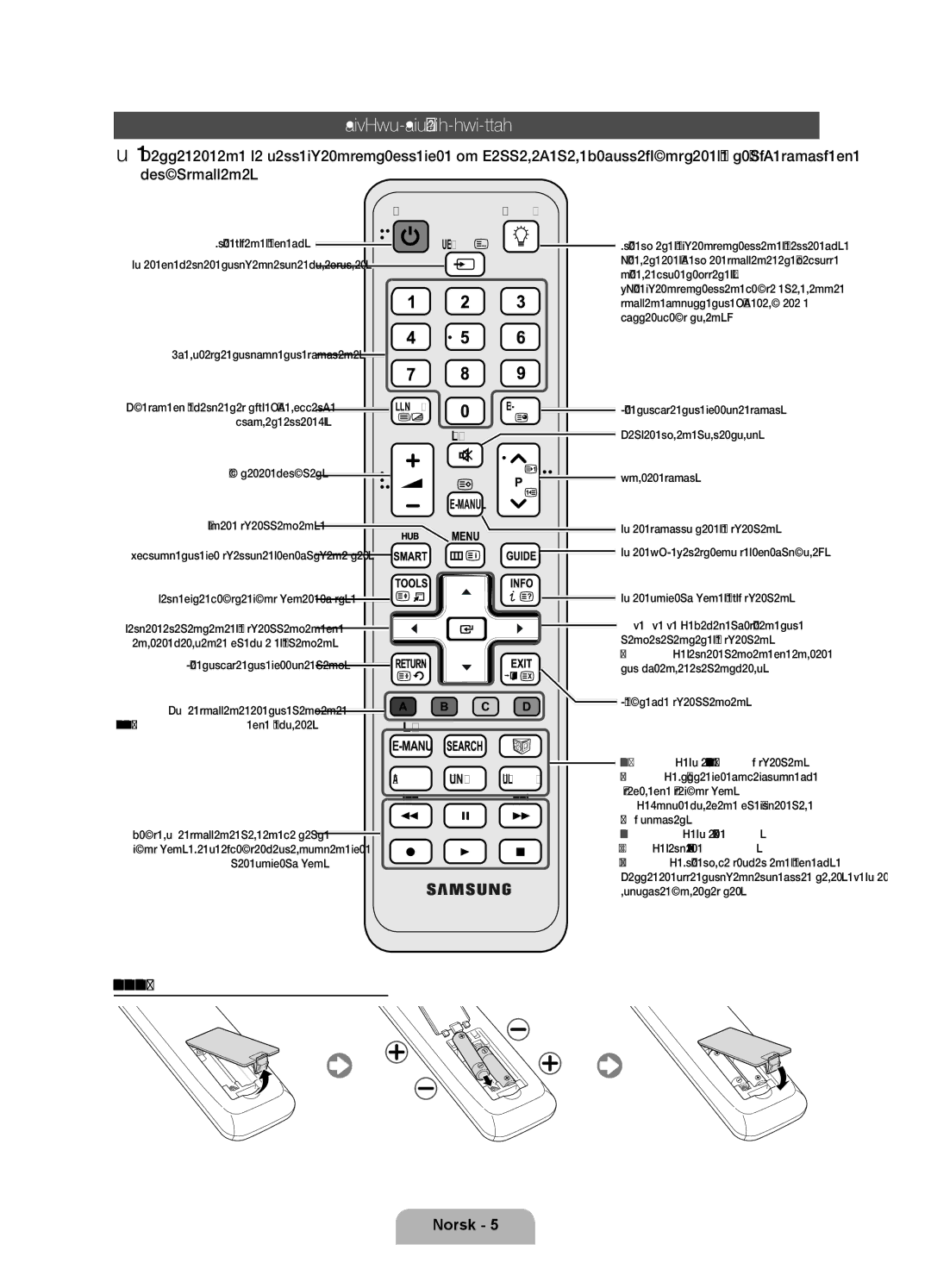 Samsung UE40D6515WSXXE, UE40D6535WSXXE manual Oversikt over fjernkontrollen, Installere batterier Batteristørrelse AAA 