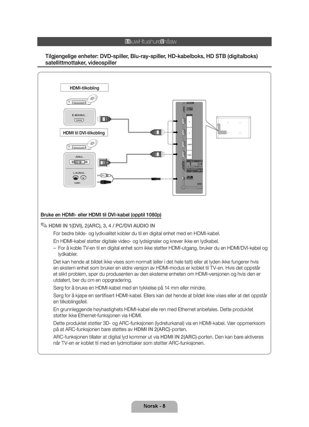 Samsung UE40D6505VSXXE, UE40D6535WSXXE manual Koble til en AV-enhet, Bruke en HDMI- eller Hdmi til DVI-kabel opptil 1080p 