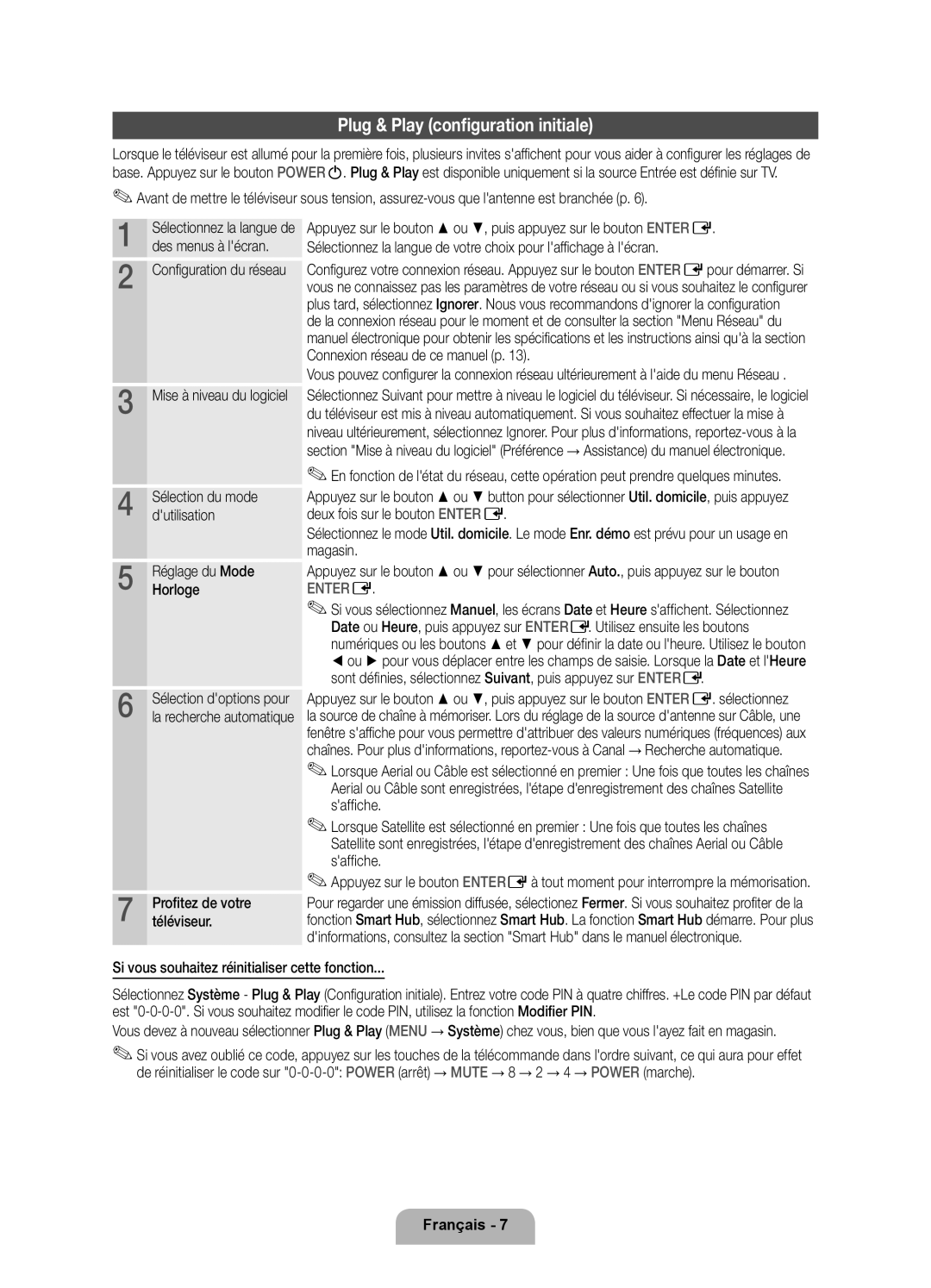 Samsung UE46D6750WSXXC, UE40D6750WSXXC manual Plug & Play configuration initiale, Dutilisation, Profitez de votre téléviseur 