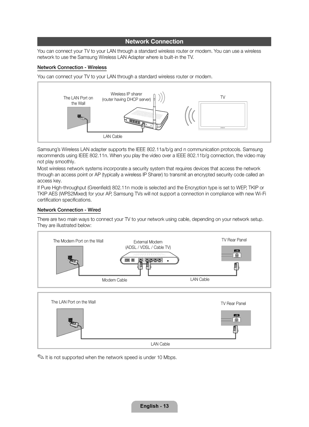 Samsung UE46D6750WSXZF manual Network Connection, It is not supported when the network speed is under 10 Mbps, LAN Port on 