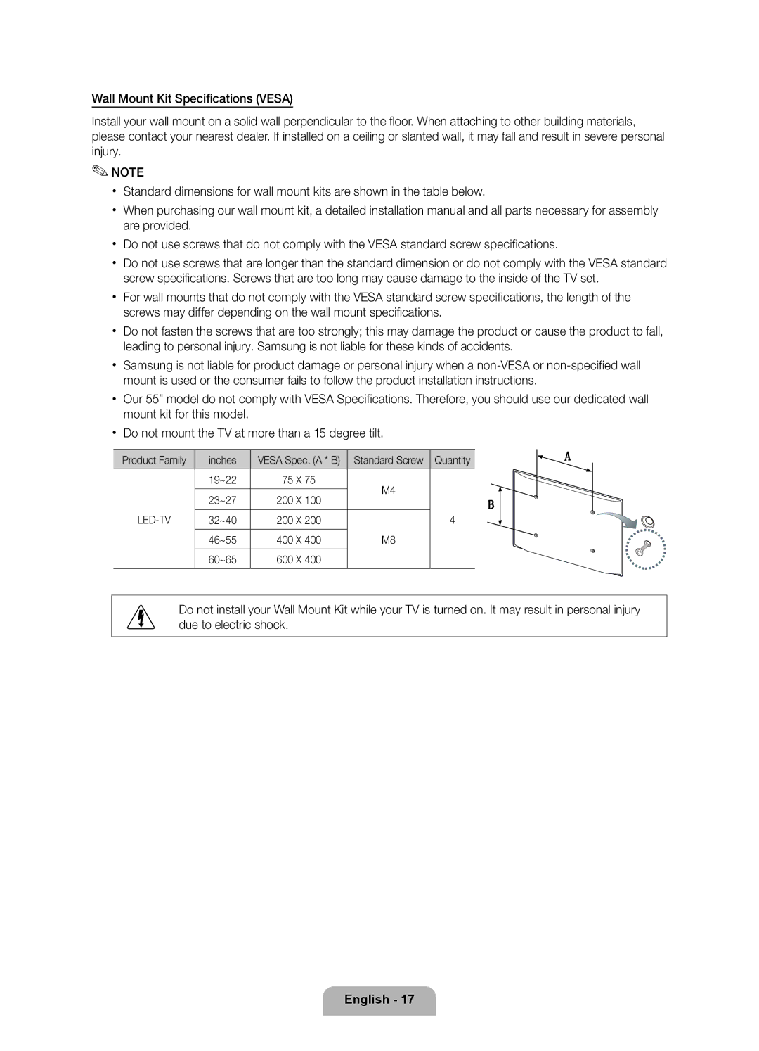 Samsung UE46D6750WSXZF, UE40D6750WSXZF, UE55D6750WSXZF Vesa Spec. a * B Standard Screw Quantity, 75 X, 200 X, 400 X, 600 X 