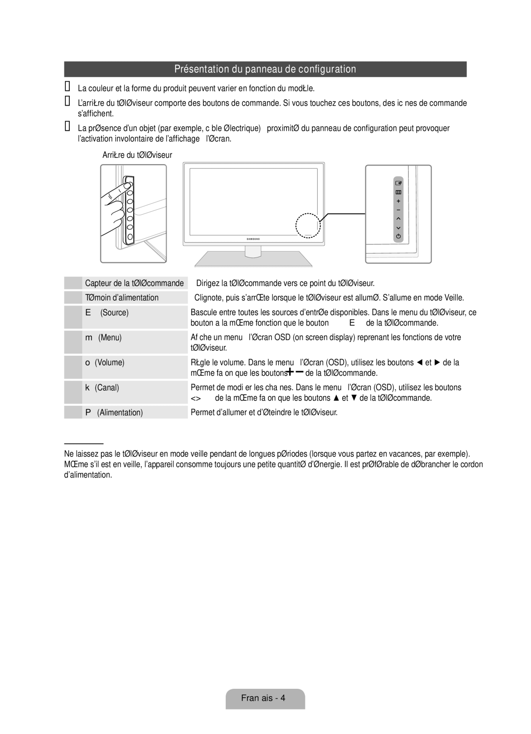 Samsung UE55D6750WSXZF, UE40D6750WSXZF, UE46D6750WSXZF, UE32D6750WSXZF manual Présentation du panneau de configuration 