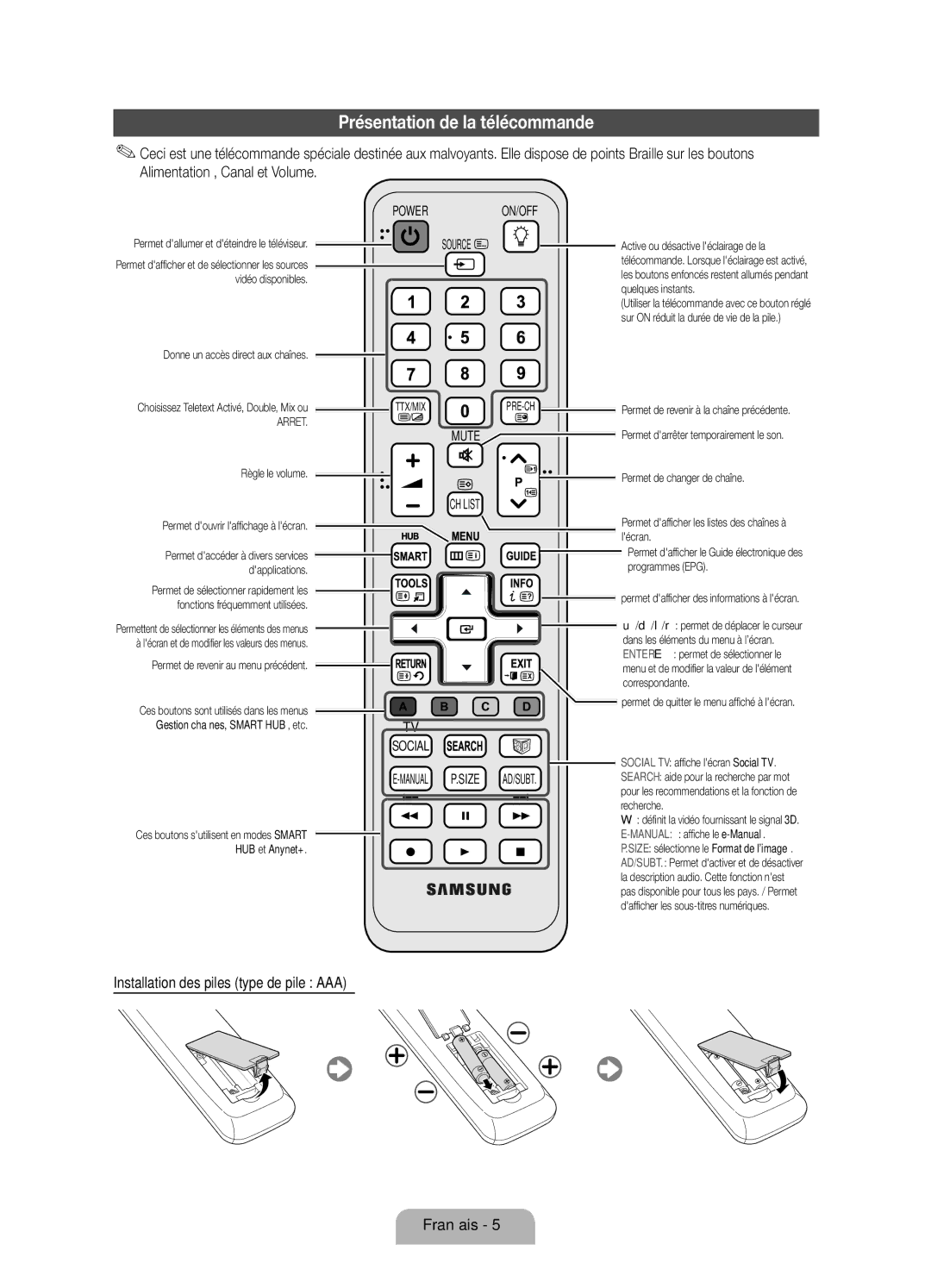 Samsung UE32D6750WSXZF, UE40D6750WSXZF manual Présentation de la télécommande, Installation des piles type de pile AAA 