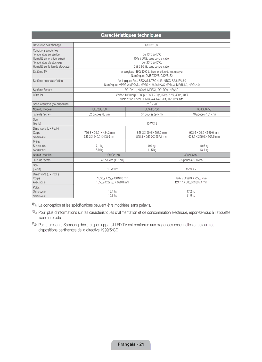 Samsung UE32D6750WSXZF, UE40D6750WSXZF, UE46D6750WSXZF, UE55D6750WSXZF manual Caractéristiques techniques 