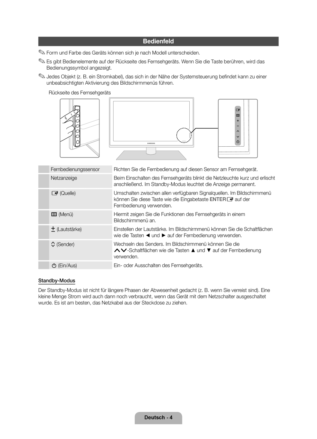 Samsung UE40D6750WSXZF, UE46D6750WSXZF, UE55D6750WSXZF, UE32D6750WSXZF manual Bedienfeld 