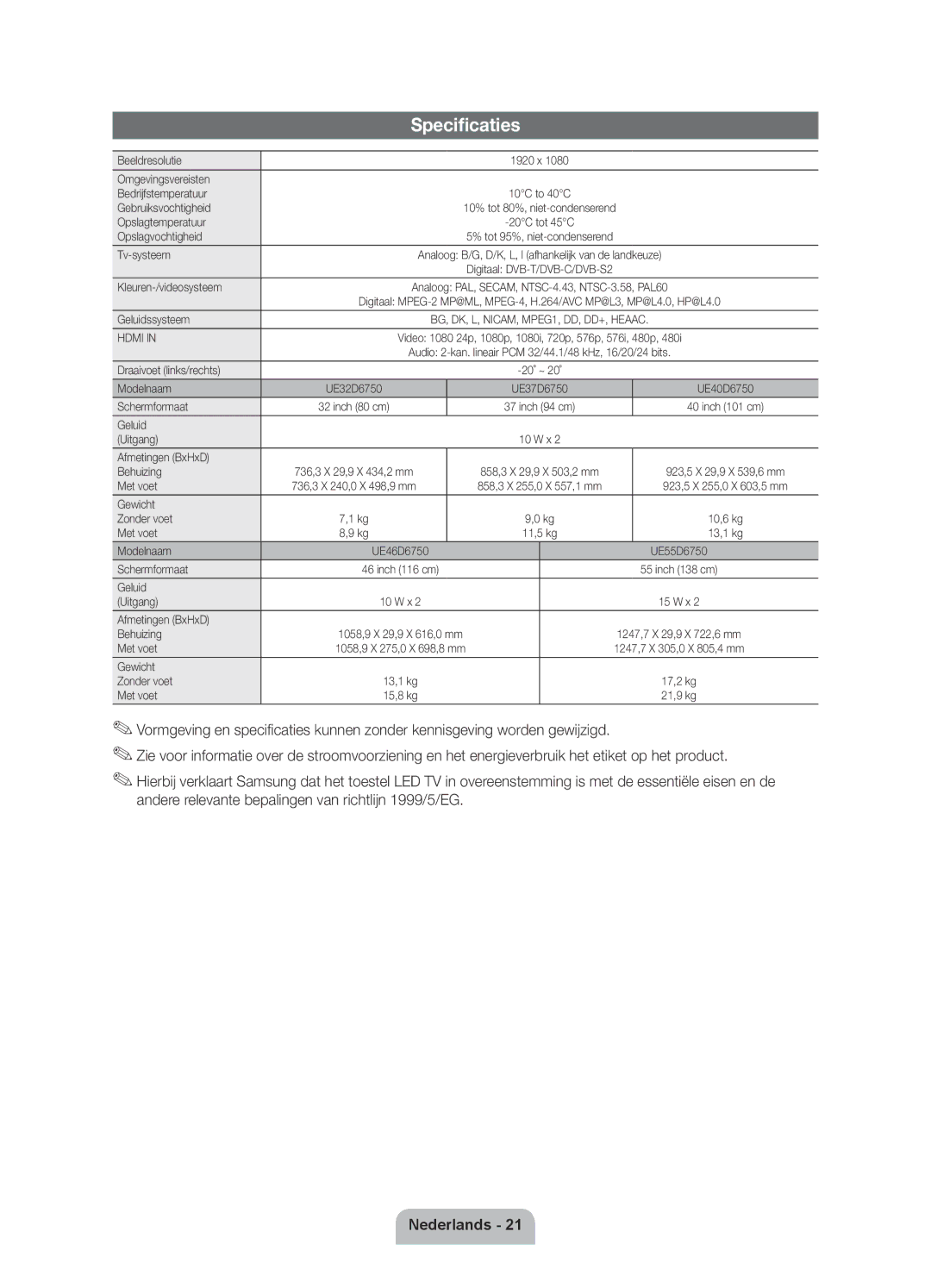 Samsung UE46D6750WSXZF, UE40D6750WSXZF, UE55D6750WSXZF, UE32D6750WSXZF manual Specificaties 