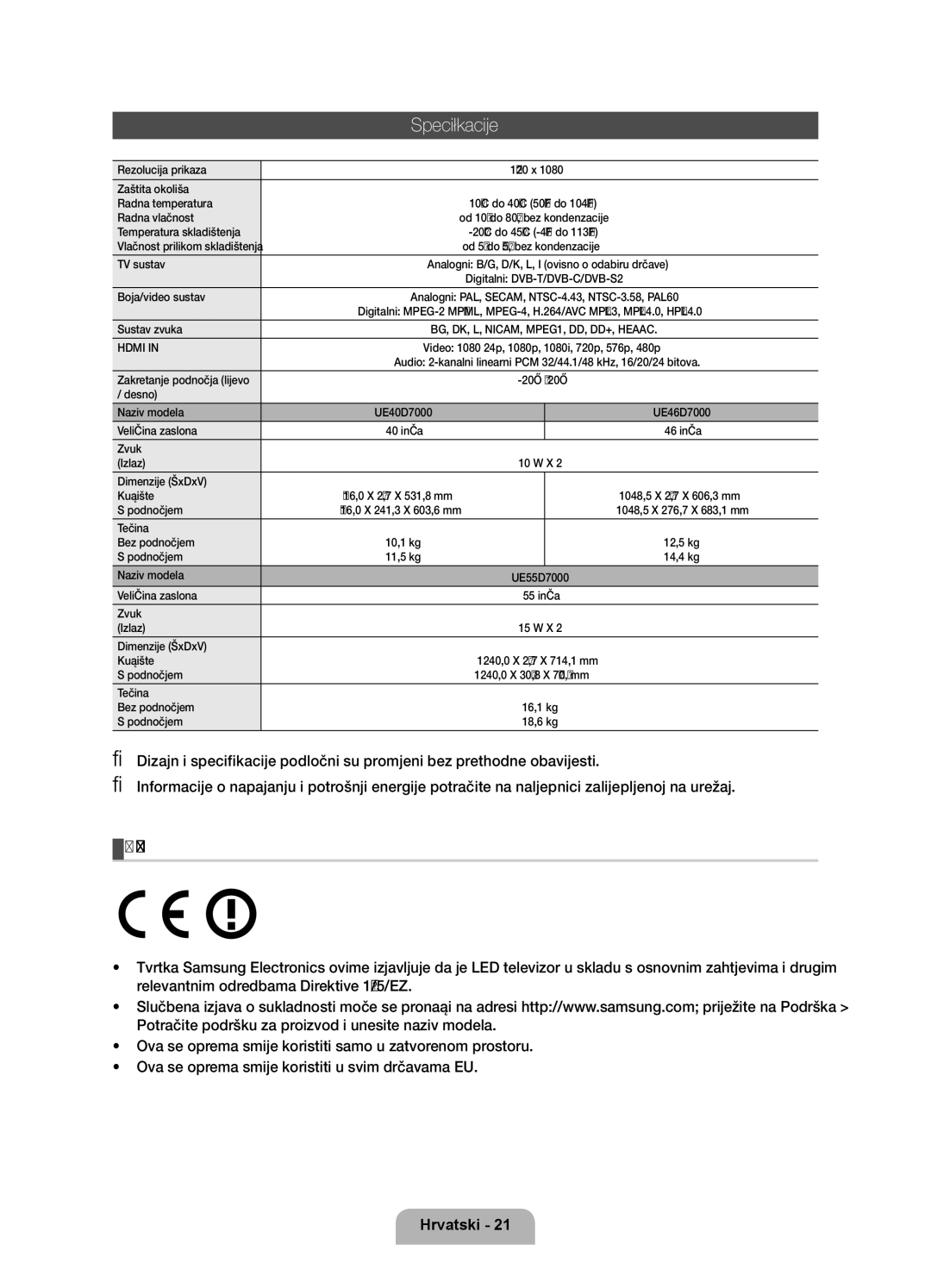 Samsung UE55D7000LSXZF, UE40D7000LSXXH, UE46D7000LSXXH, UE55D7000LSXXH, UE46D7000LSXZF Specifikacije, Preporuka samo za EU 