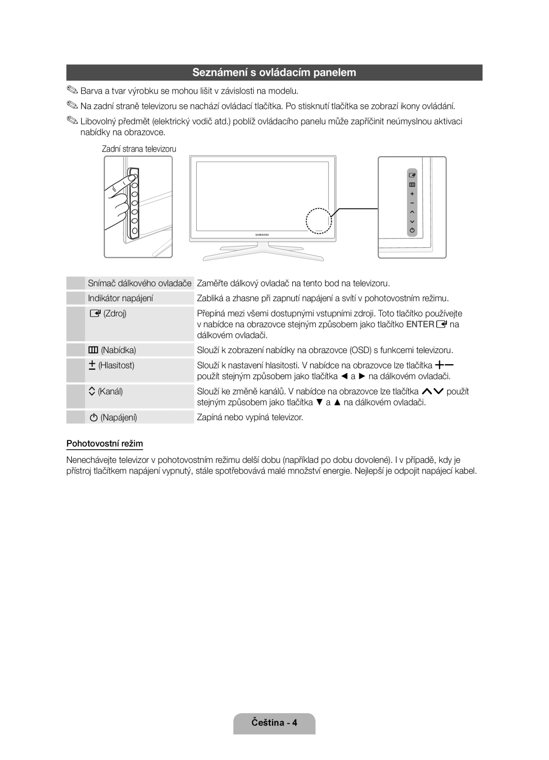 Samsung UE46D7000LSXXH manual Seznámení s ovládacím panelem, Kanál, Stejným způsobem jako tlačítka a na dálkovém ovladači 