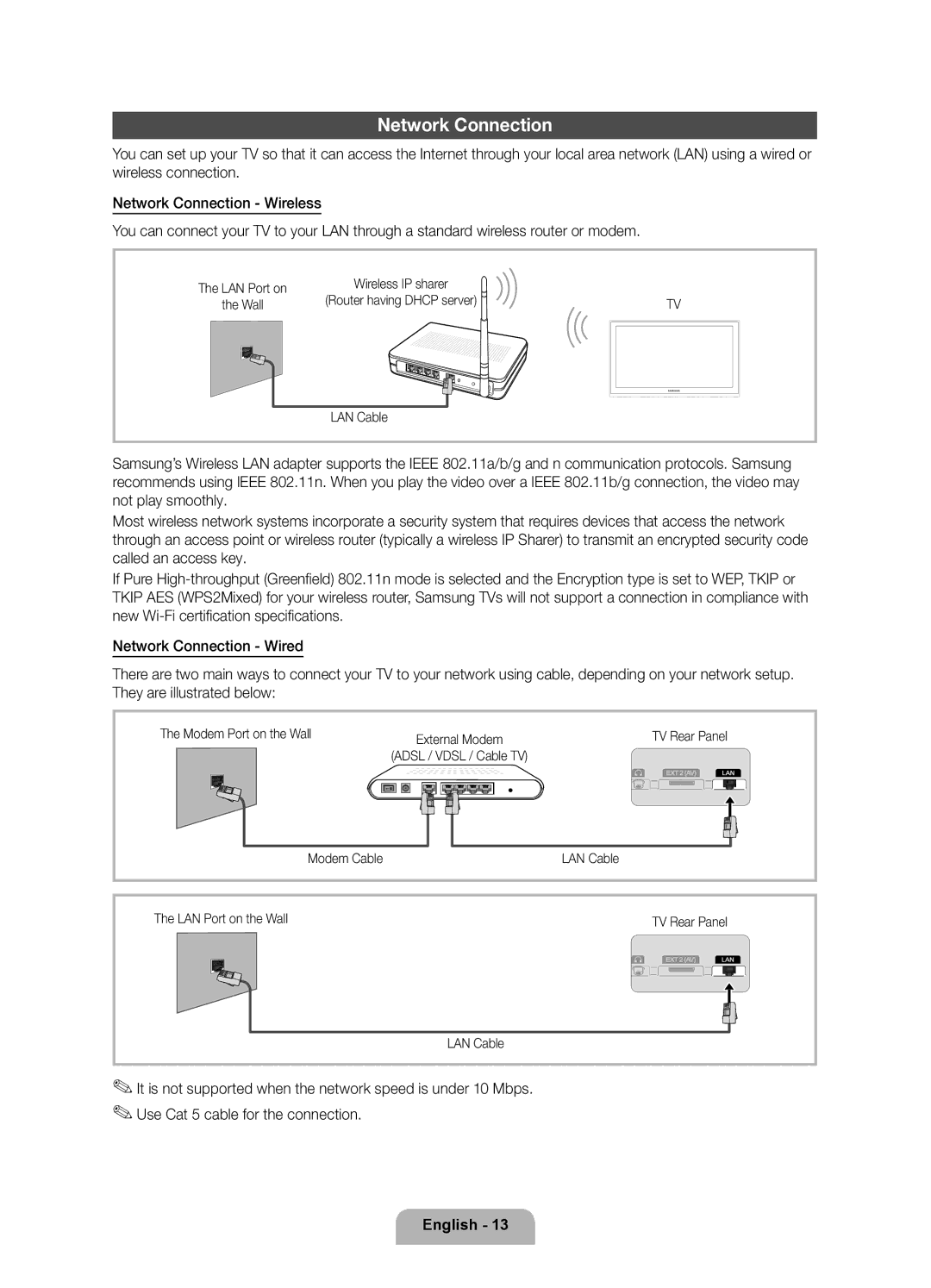 Samsung UE55D7000LSXZF, UE40D7000LSXXH, UE46D7000LSXXH, UE55D7000LSXXH manual Network Connection, LAN Port on, External Modem 