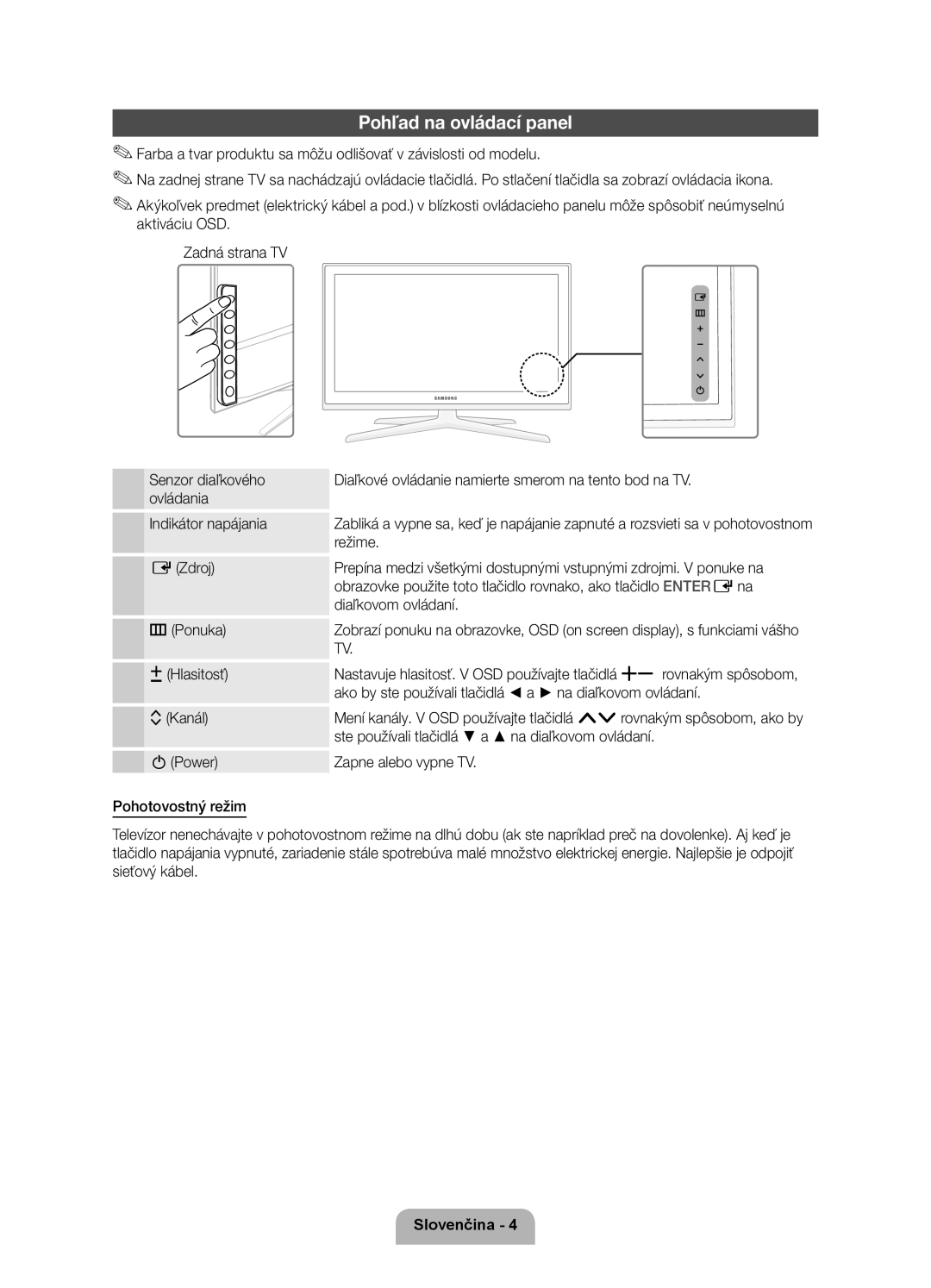 Samsung UE46D7000LSXXH, UE40D7000LSXXH, UE55D7000LSXXH, UE55D7000LSXZF, UE46D7000LSXZF manual Pohľad na ovládací panel 