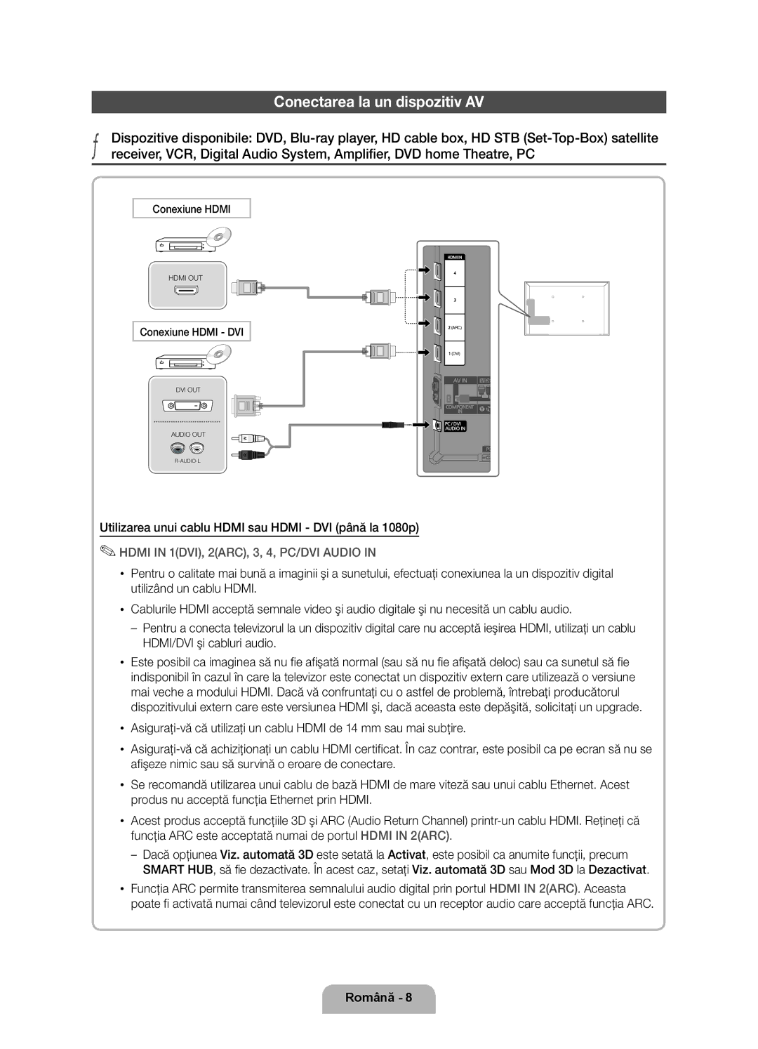 Samsung UE40D7000LSXXH manual Conectarea la un dispozitiv AV, Utilizarea unui cablu Hdmi sau Hdmi DVI până la 1080p 