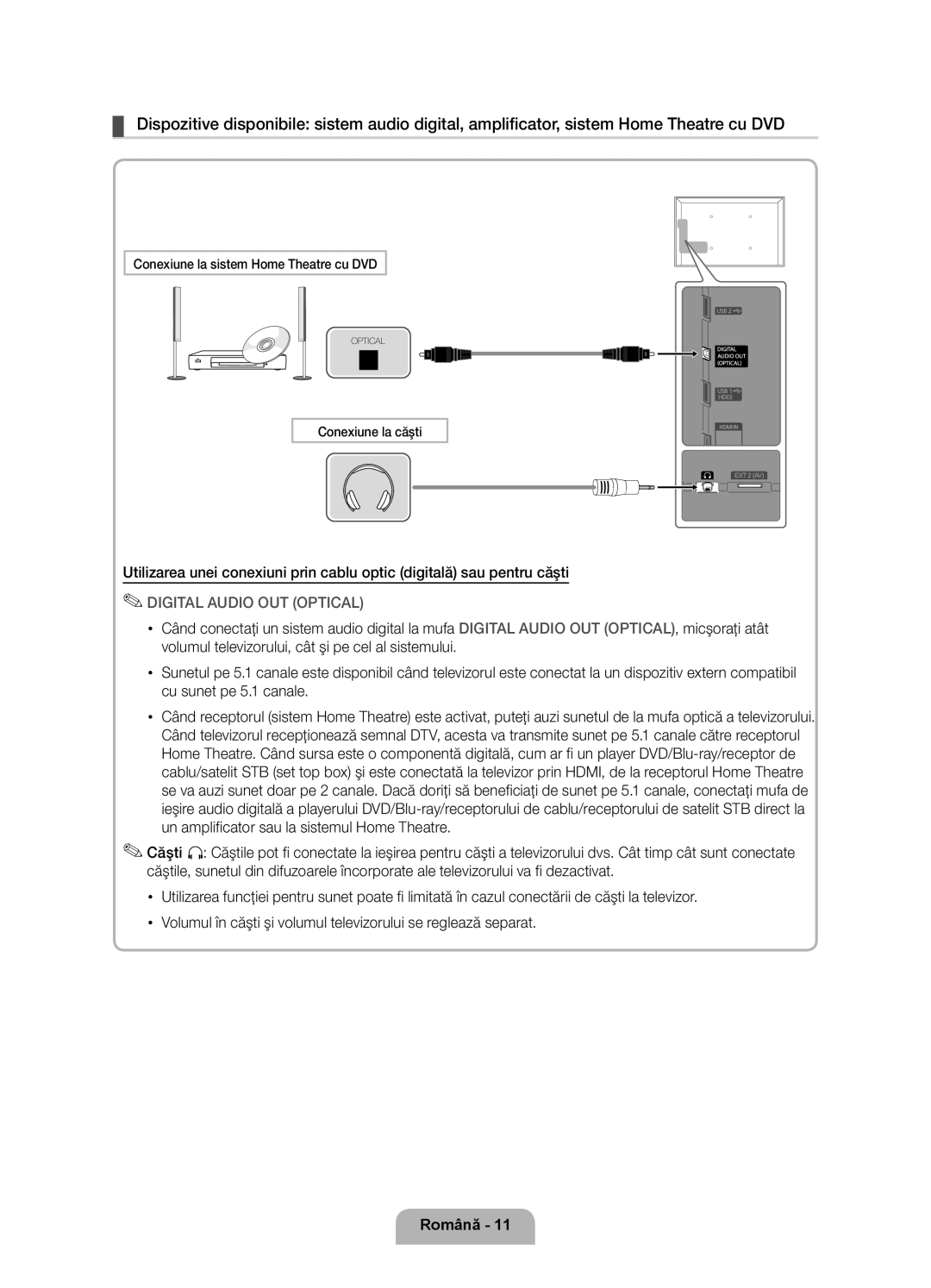 Samsung UE55D7000LSXZF, UE40D7000LSXXH, UE46D7000LSXXH, UE55D7000LSXXH manual Conexiune la sistem Home Theatre cu DVD 