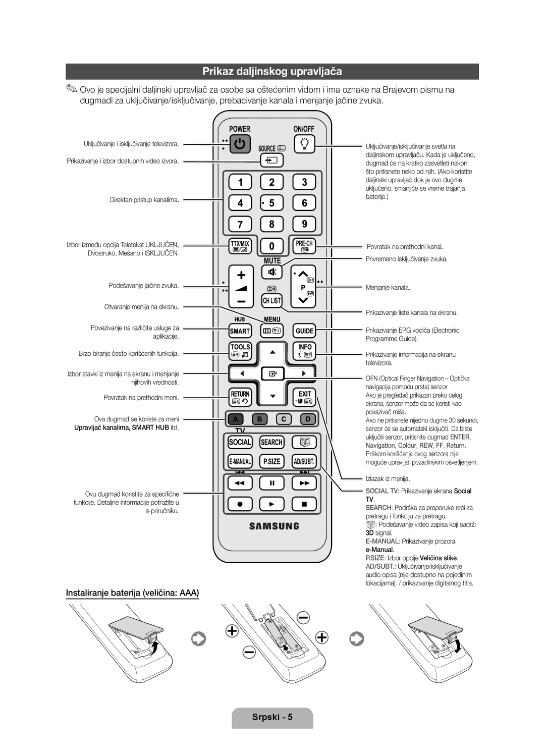 Samsung UE55D7000LSXXH, UE40D7000LSXXH, UE46D7000LSXXH, UE55D7000LSXZF, UE46D7000LSXZF manual Prikaz daljinskog upravljača 