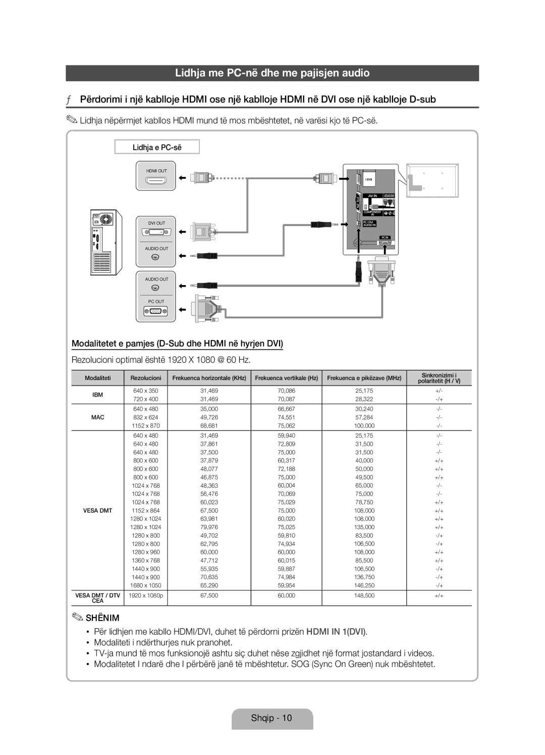 Samsung UE55D7000LSXXH, UE40D7000LSXXH, UE46D7000LSXXH, UE55D7000LSXZF manual Lidhja me PC-në dhe me pajisjen audio, Shënim 