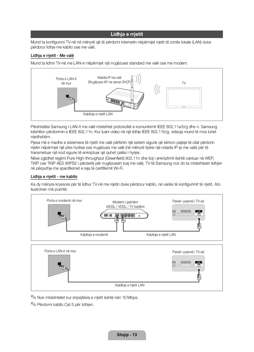 Samsung UE40D7000LSXXH, UE46D7000LSXXH, UE55D7000LSXXH manual Lidhja e rrjetit, Porta e LAN-it, Në mur, Modemi i jashtëm 