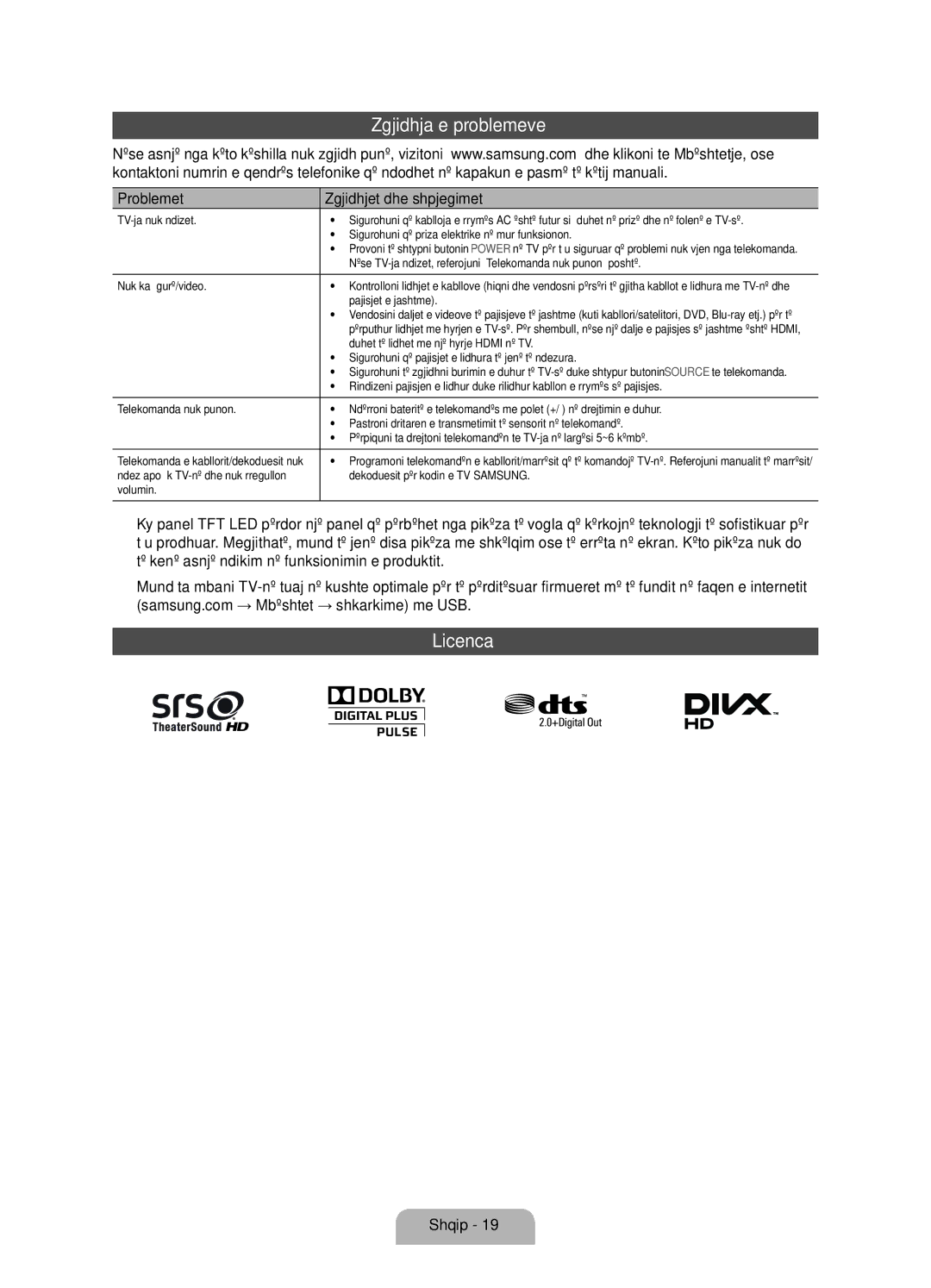 Samsung UE46D7000LSXXH, UE40D7000LSXXH, UE55D7000LSXXH manual Zgjidhja e problemeve, Problemet Zgjidhjet dhe shpjegimet 