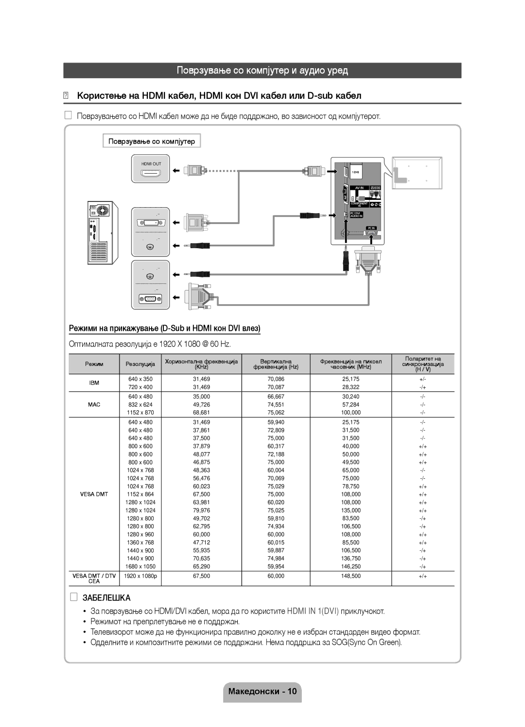 Samsung UE55D7000LSXXH Поврзување со компјутер и аудио уред, Користење на Hdmi кабел, Hdmi кон DVI кабел или D-sub кабел 