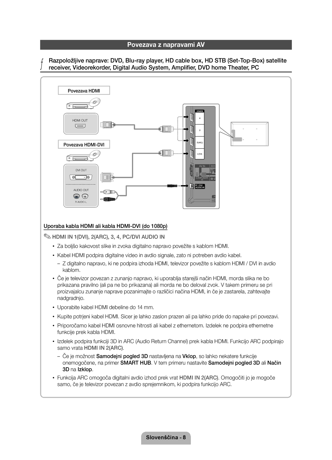 Samsung UE40D7000LSXXH, UE46D7000LSXXH manual Povezava z napravami AV, Uporaba kabla Hdmi ali kabla HDMI-DVI do 1080p 