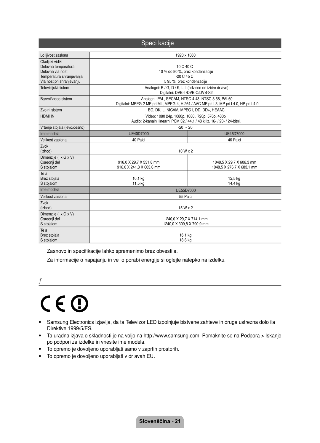 Samsung UE55D7000LSXZF, UE40D7000LSXXH, UE46D7000LSXXH, UE55D7000LSXXH, UE46D7000LSXZF manual Priporočilo samo EU 