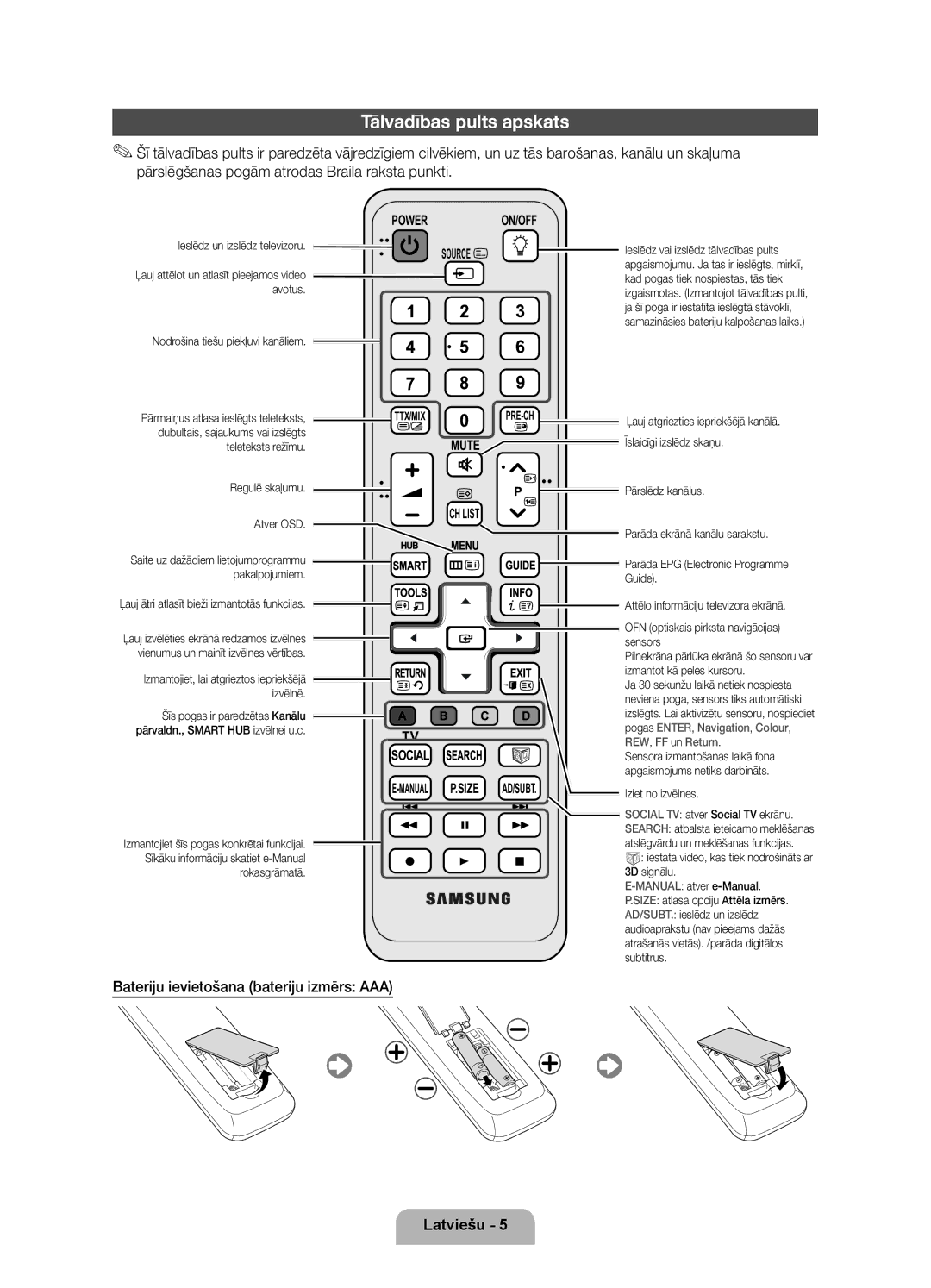 Samsung UE55D7000LSXXH, UE40D7000LSXXH, UE46D7000LSXXH Tālvadības pults apskats, Bateriju ievietošana bateriju izmērs AAA 