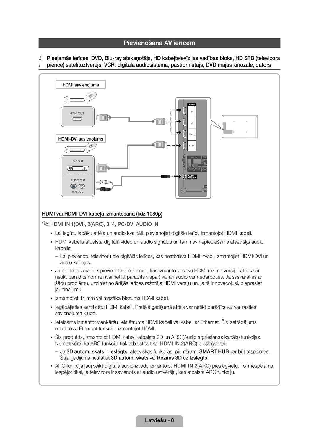 Samsung UE40D7000LSXXH, UE46D7000LSXXH manual Pievienošana AV ierīcēm, Hdmi vai HDMI-DVI kabeļa izmantošana līdz 1080p 