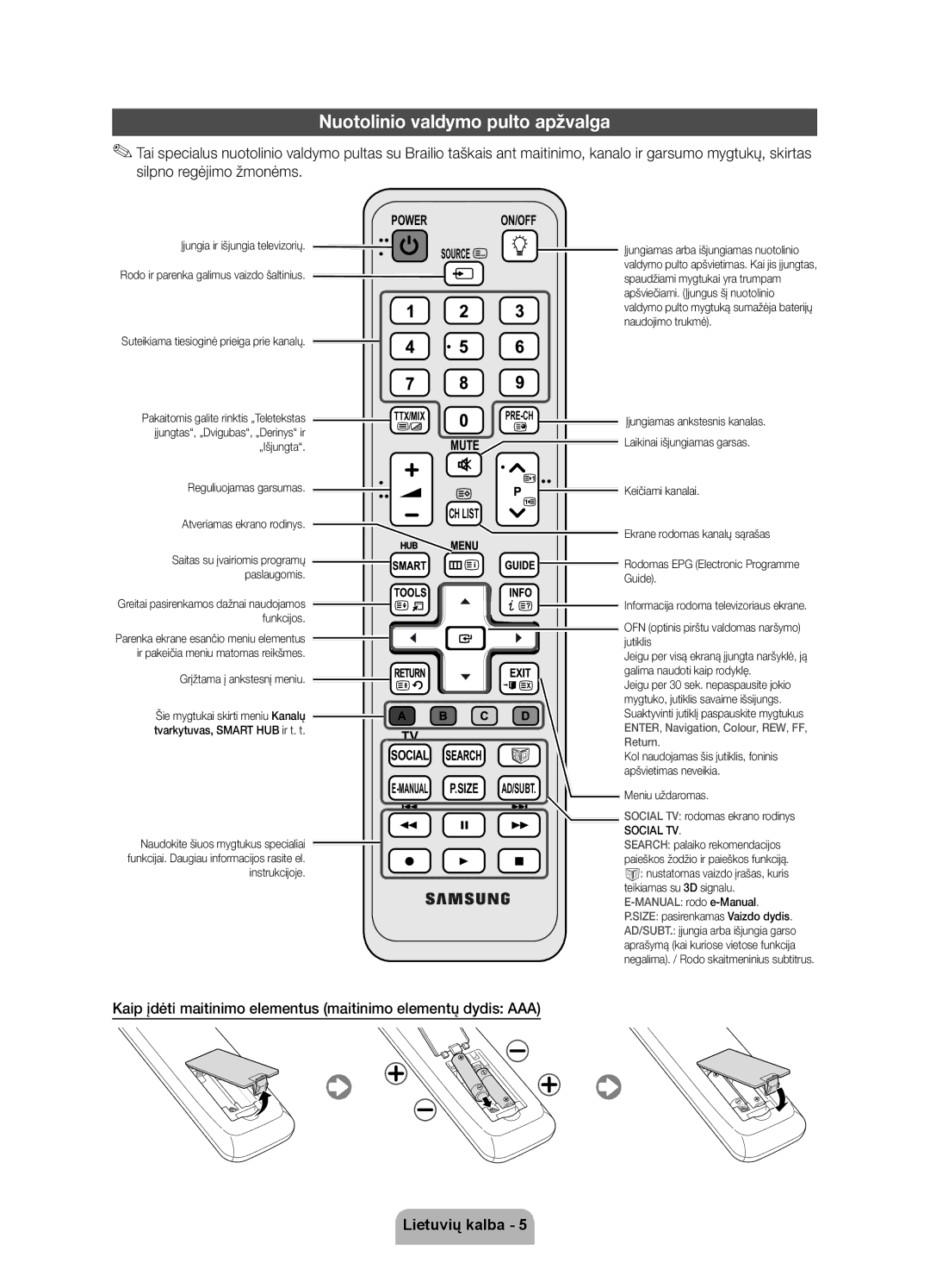 Samsung UE55D7000LSXXH Nuotolinio valdymo pulto apžvalga, Kaip įdėti maitinimo elementus maitinimo elementų dydis AAA 