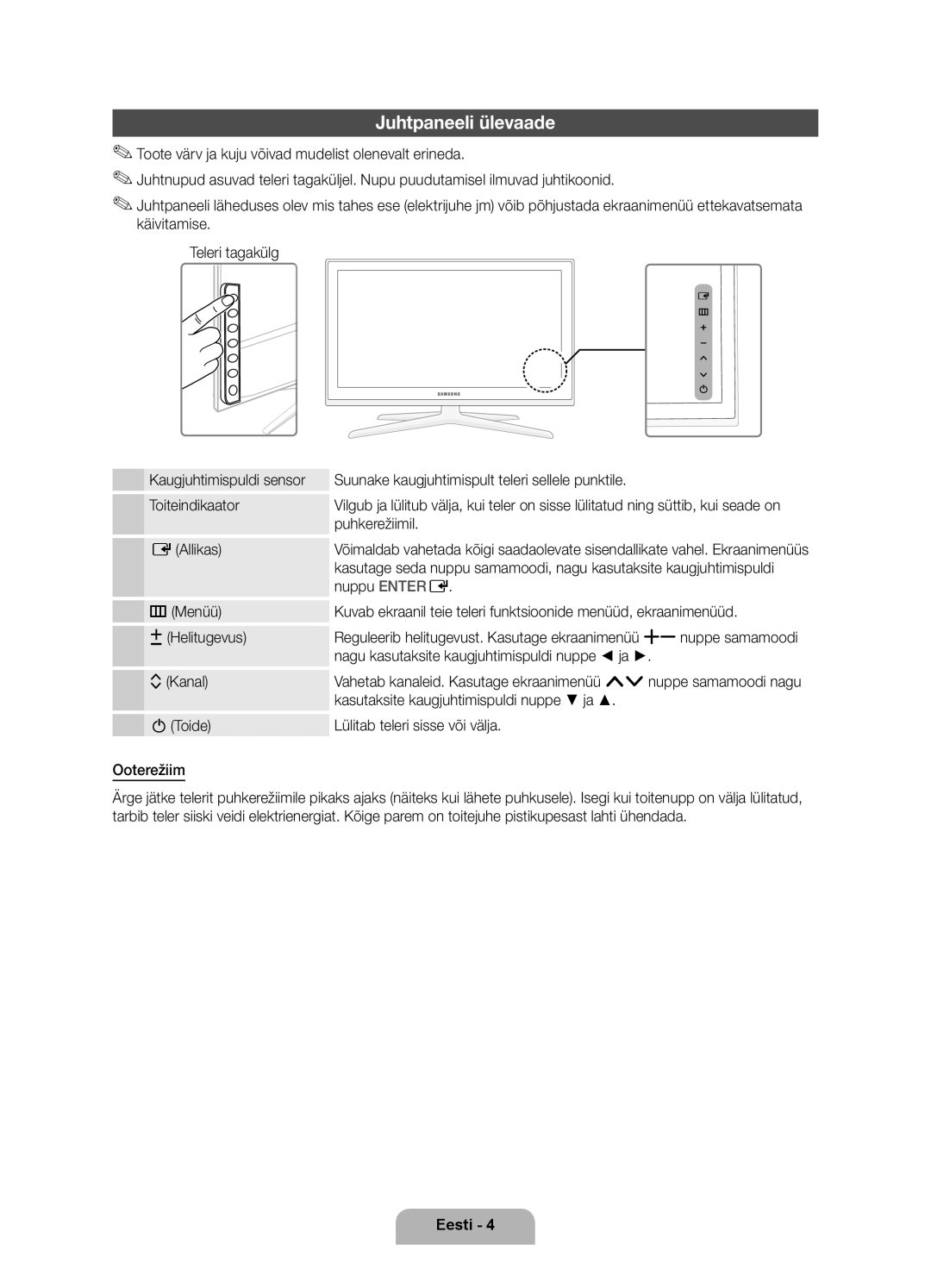 Samsung UE46D7000LSXXH, UE40D7000LSXXH, UE55D7000LSXXH, UE55D7000LSXZF, UE46D7000LSXZF manual Juhtpaneeli ülevaade 