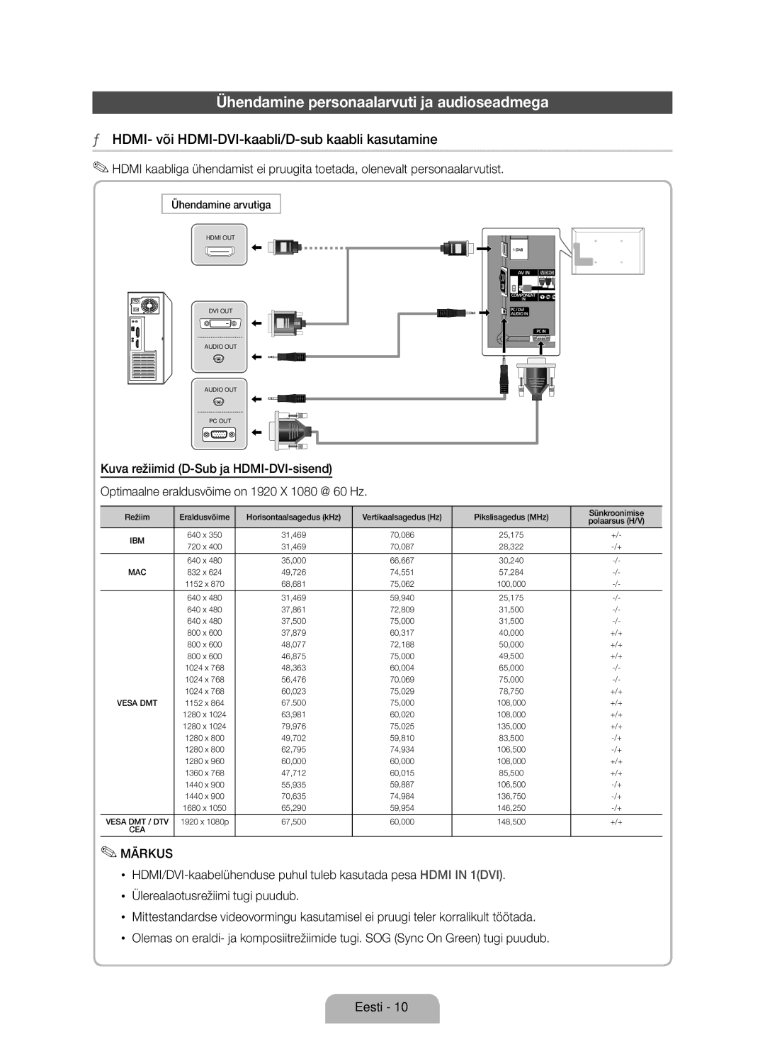 Samsung UE55D7000LSXXH Ühendamine personaalarvuti ja audioseadmega, HDMI- või HDMI-DVI-kaabli/D-sub kaabli kasutamine 