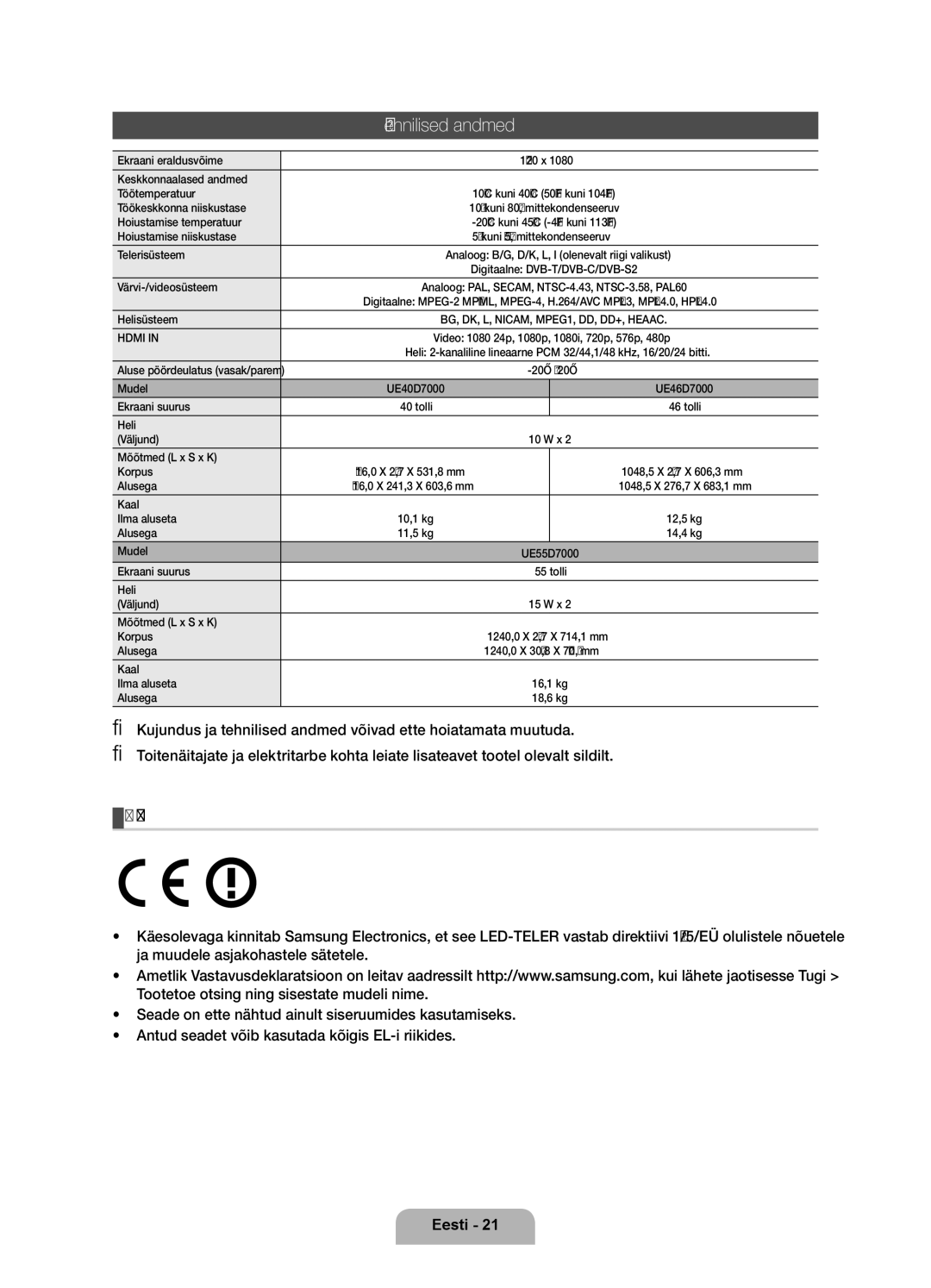 Samsung UE55D7000LSXZF, UE40D7000LSXXH, UE46D7000LSXXH, UE55D7000LSXXH, UE46D7000LSXZF Tehnilised andmed, Soovitus Ainult EL 