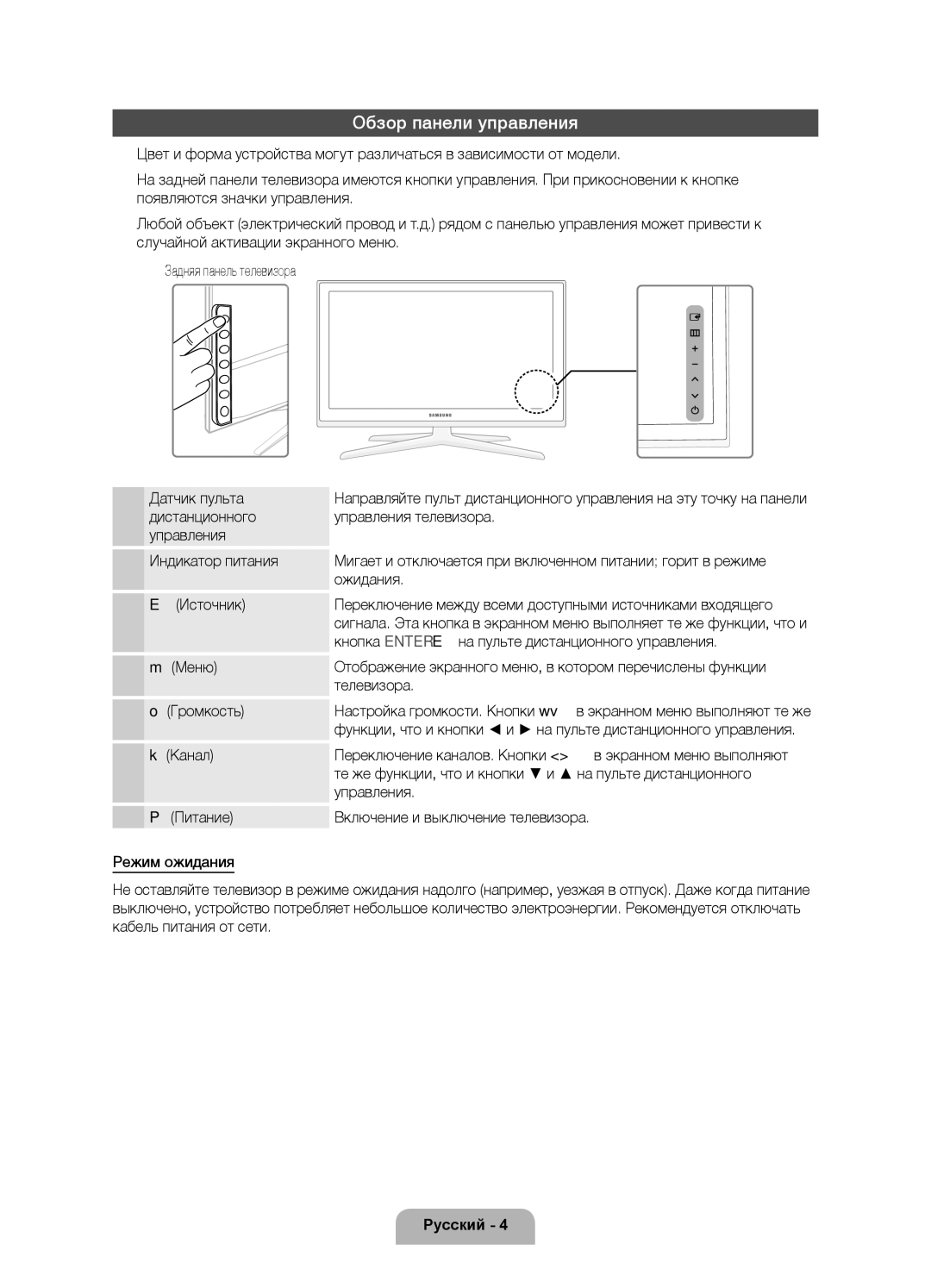 Samsung UE46D7000LSXXH, UE40D7000LSXXH, UE55D7000LSXXH, UE55D7000LSXZF, UE46D7000LSXZF manual Обзор панели управления 