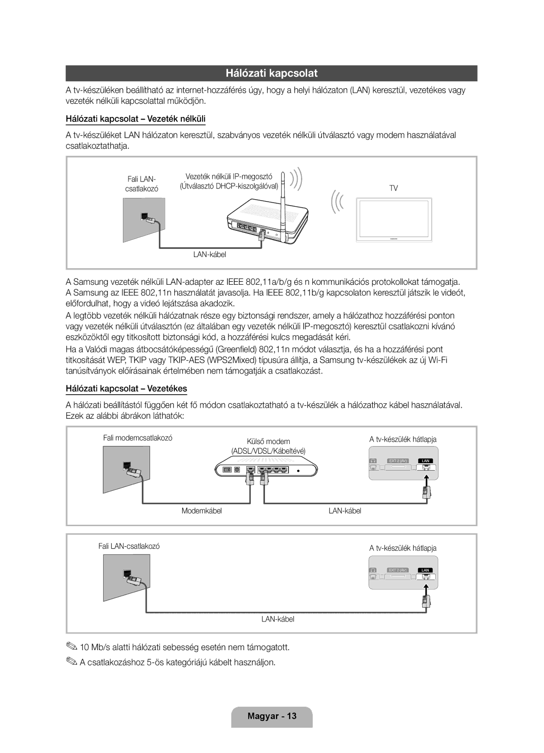 Samsung UE55D7000LSXZF Hálózati kapcsolat, Csatlakoztathatja, Előfordulhat, hogy a videó lejátszása akadozik, Külső modem 