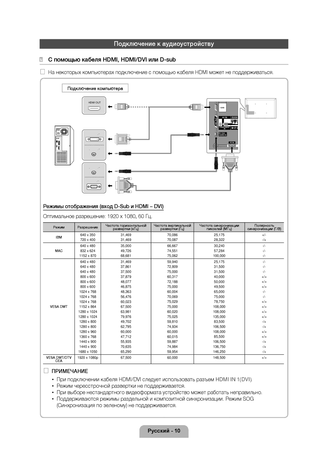 Samsung UE55D7000LSXXH manual Подключение к аудиоустройству, Помощью кабеля HDMI, HDMI/DVI или D-sub, Синхронизации Г/В 