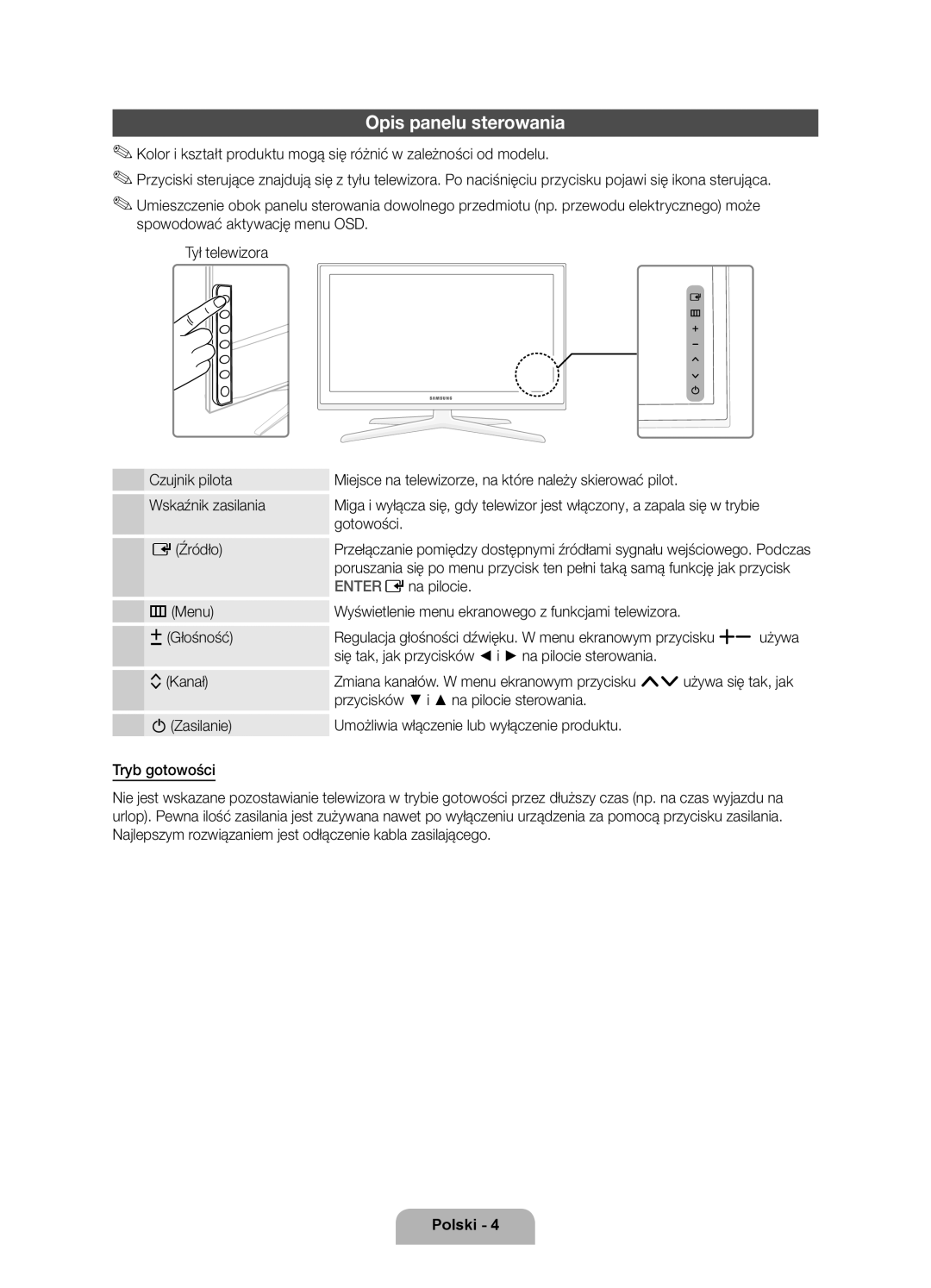 Samsung UE46D7000LSXXH, UE40D7000LSXXH, UE55D7000LSXXH, UE55D7000LSXZF, UE46D7000LSXZF manual Opis panelu sterowania 