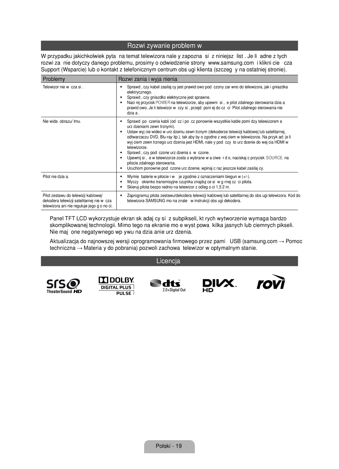 Samsung UE46D7000LSXXH, UE40D7000LSXXH manual Rozwiązywanie problemów, Licencja, Problemy Rozwiązania i wyjaśnienia 