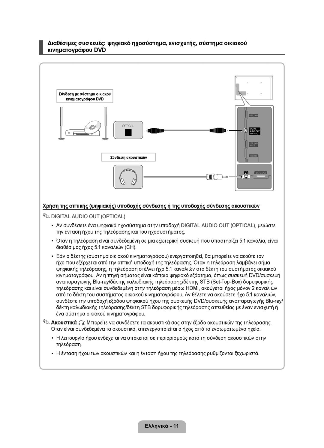 Samsung UE55D7000LSXZF, UE40D7000LSXXH, UE46D7000LSXXH, UE55D7000LSXXH manual Σύνδεση με σύστημα οικιακού Κινηματογράφου DVD 