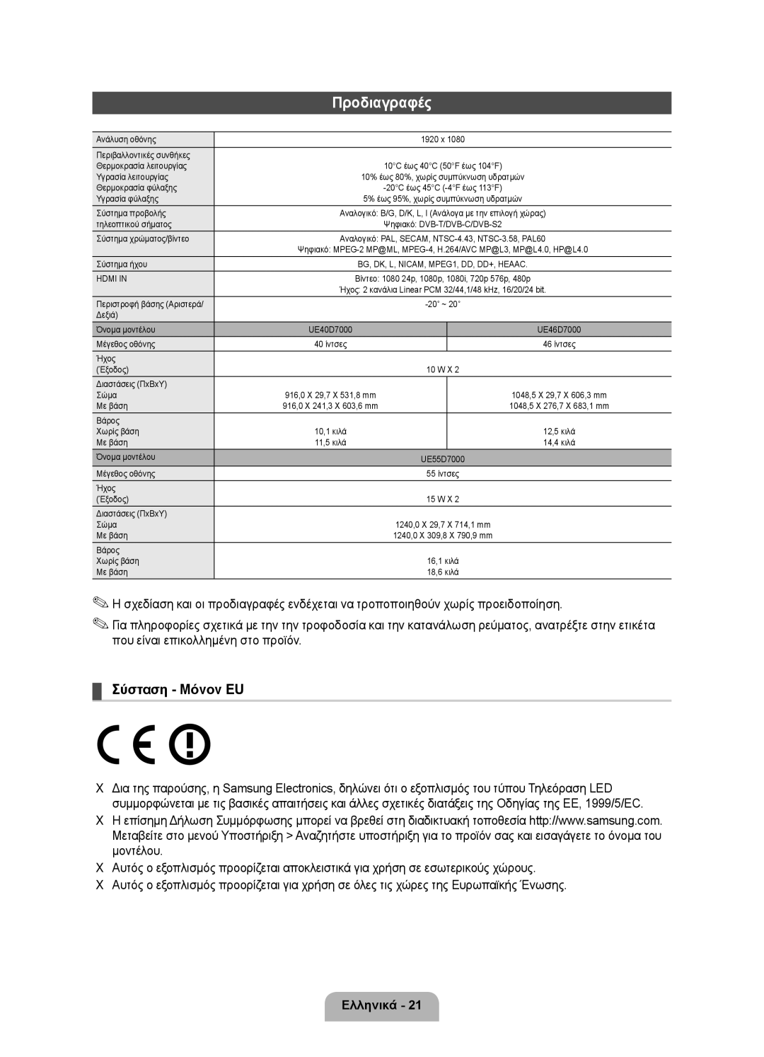 Samsung UE55D7000LSXZF, UE40D7000LSXXH, UE46D7000LSXXH, UE55D7000LSXXH, UE46D7000LSXZF manual Προδιαγραφές 