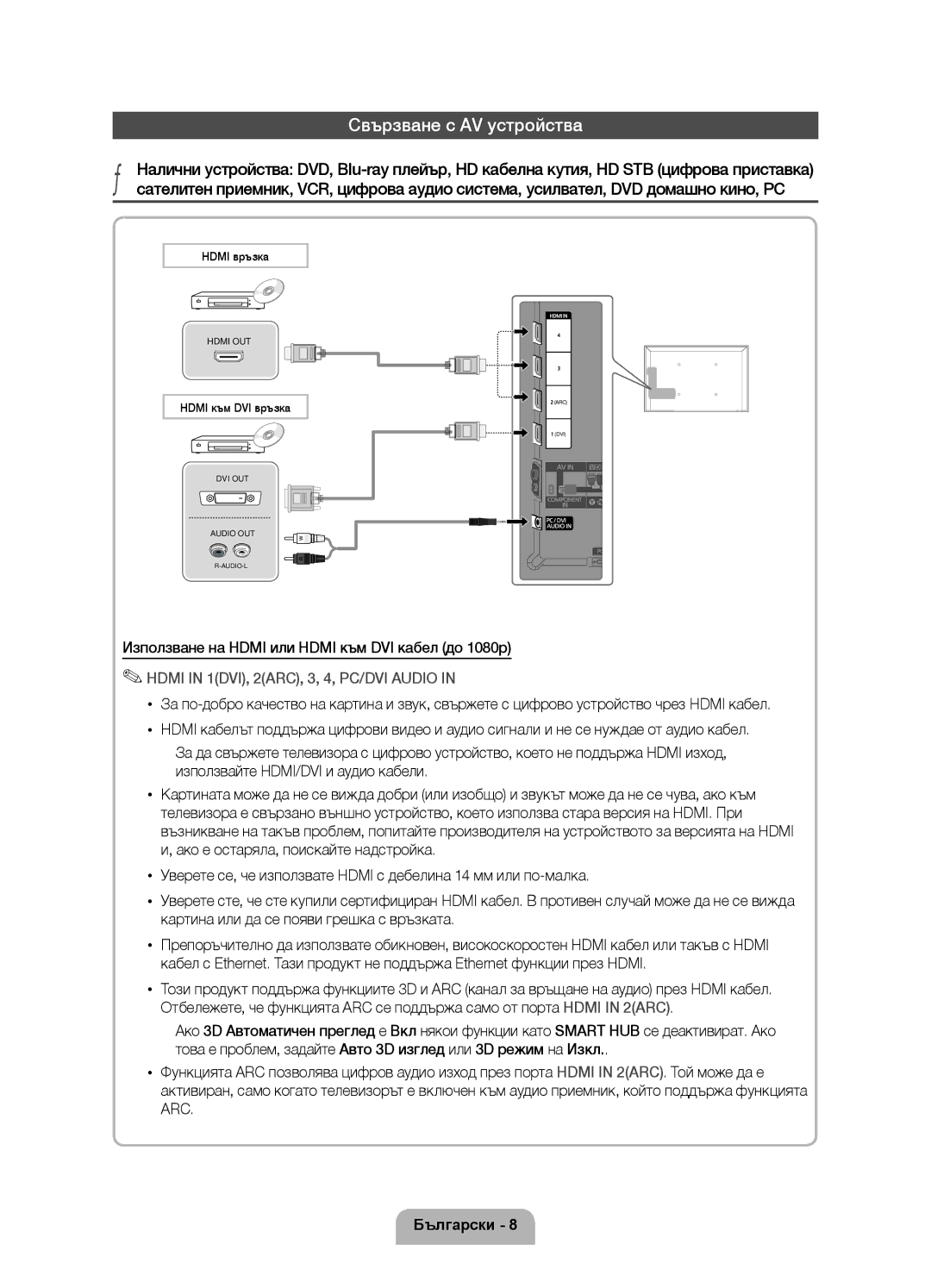 Samsung UE40D7000LSXXH manual Свързване с AV устройства, Използване на Hdmi или Hdmi към DVI кабел до 1080p, Hdmi връзка 