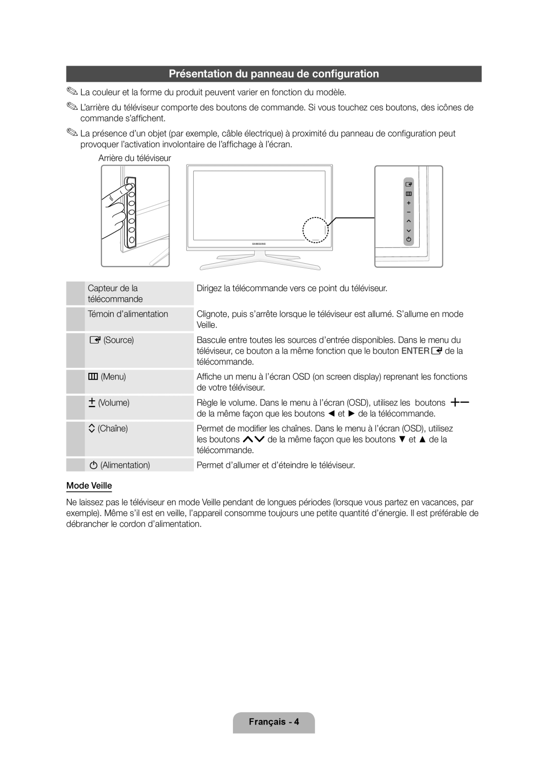 Samsung UE40D7000LSXZF, UE55D7000LSXZF, UE46D7000LSXZF manual Présentation du panneau de configuration 