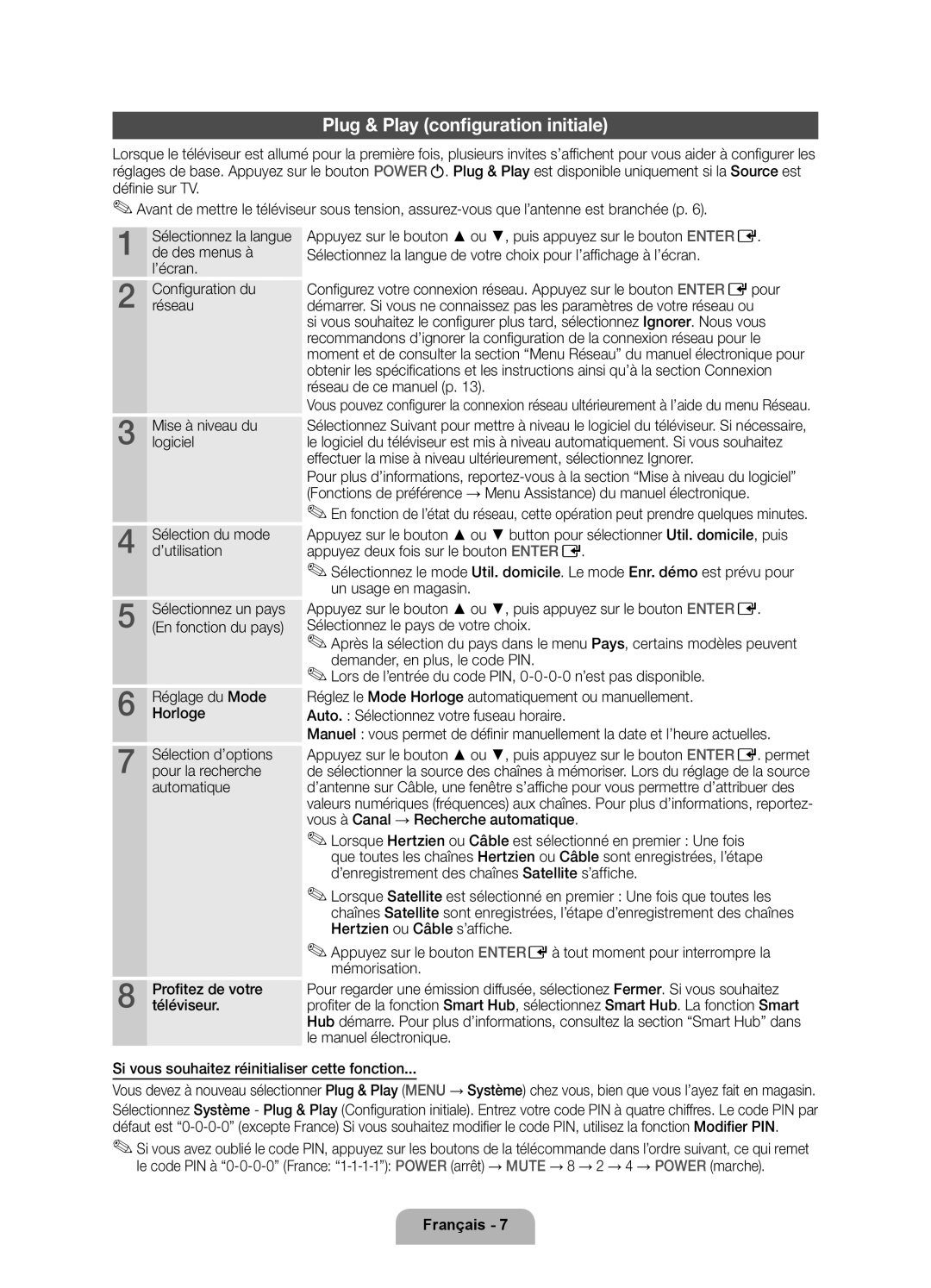 Samsung UE40D7000LSXZF, UE55D7000LSXZF, UE46D7000LSXZF manual Plug & Play configuration initiale 